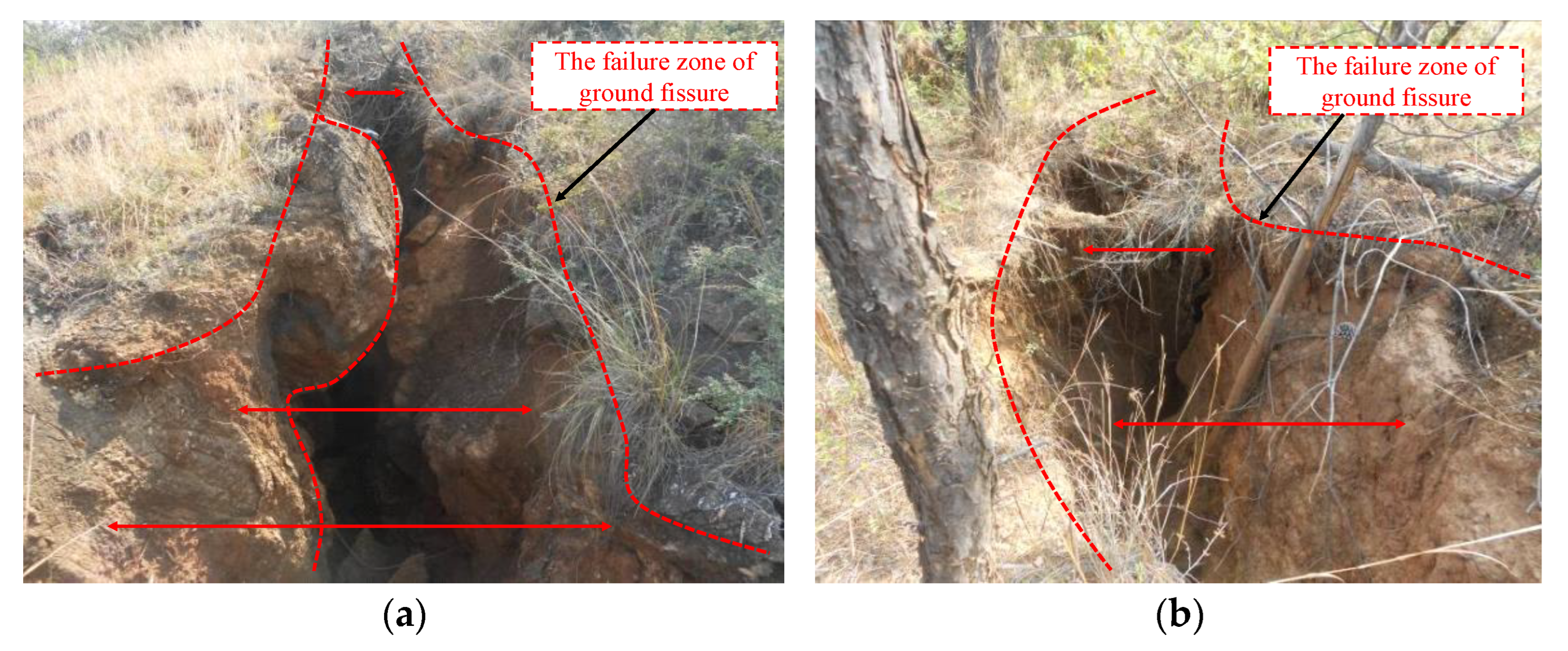 Sustainability 15 11815 g007