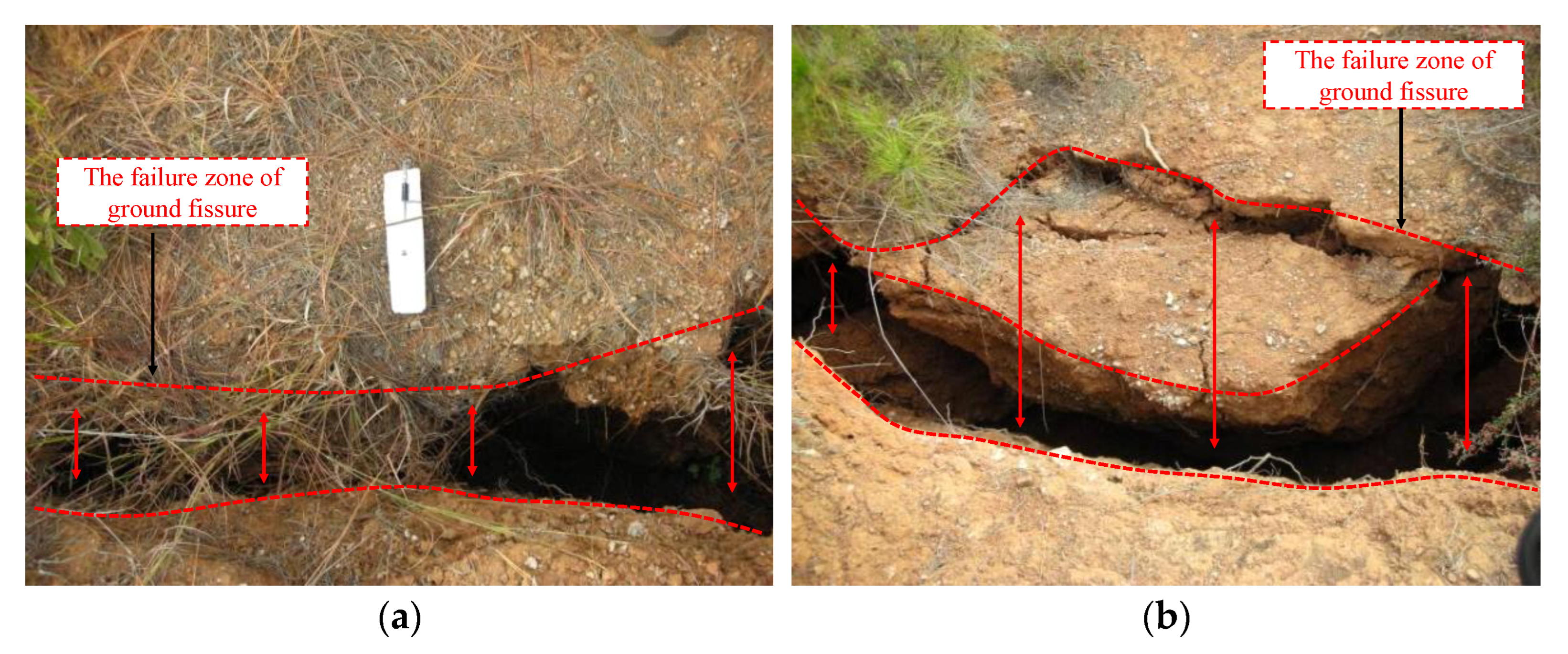 Sustainability 15 11815 g008