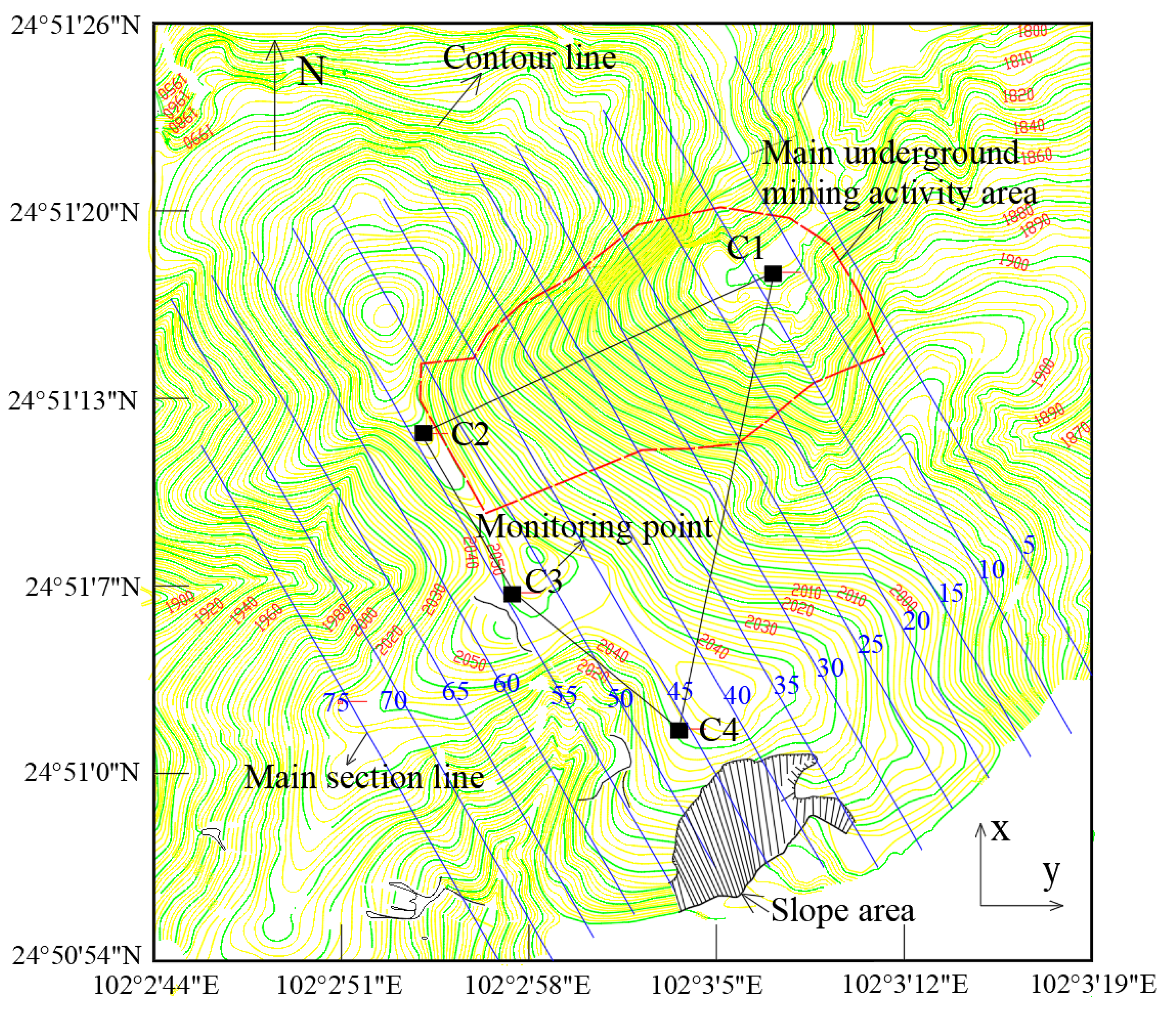 Sustainability 15 11815 g010