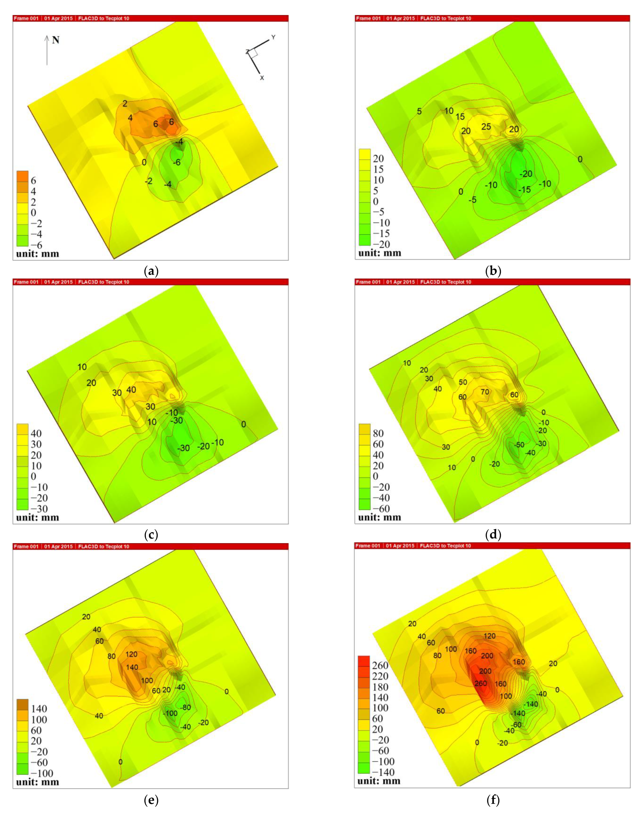 Sustainability 15 11815 g020