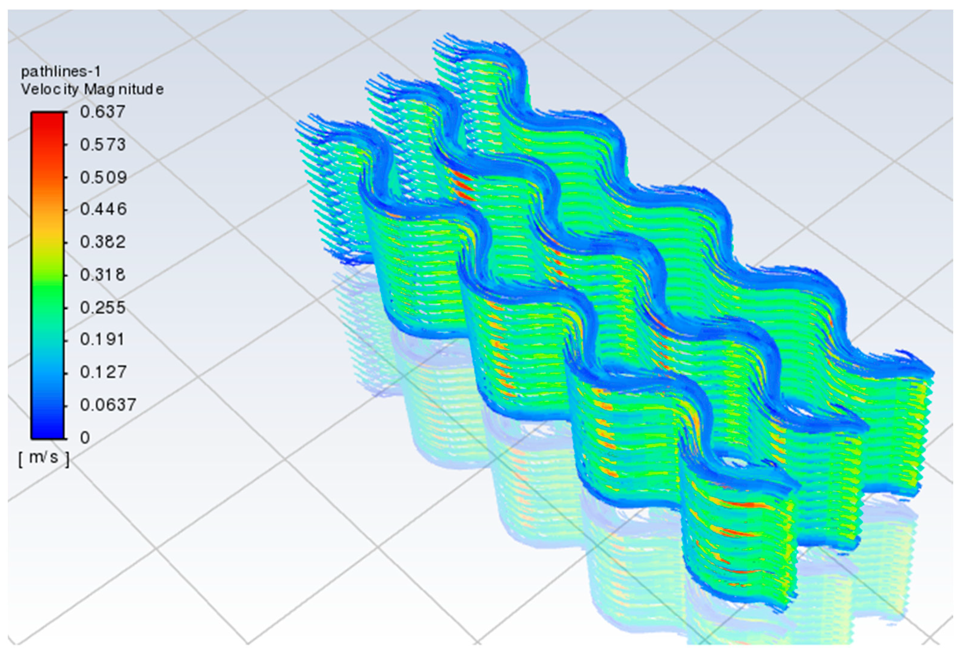 Sustainability 15 11822 g006