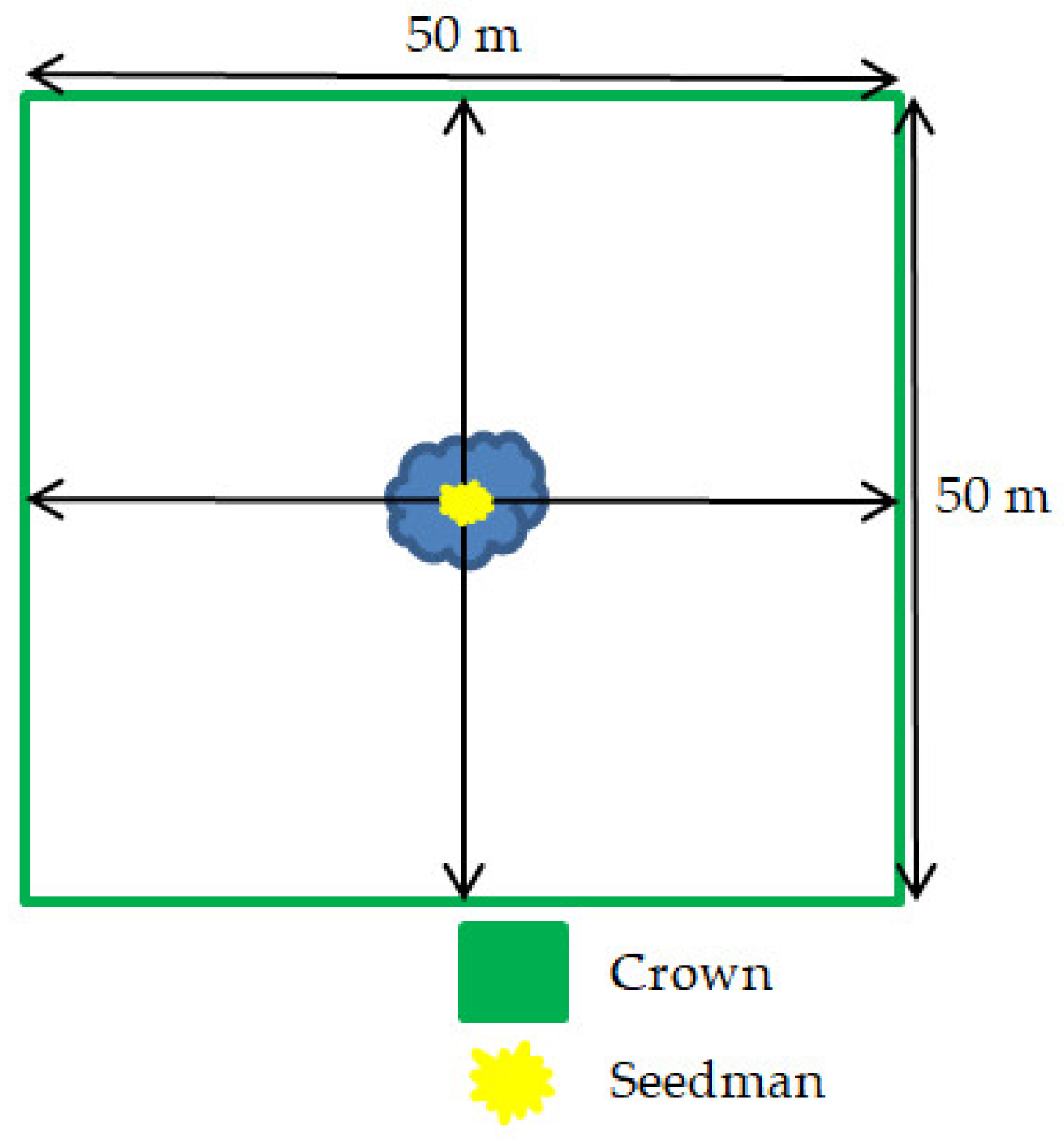 Sustainability 15 11823 g002