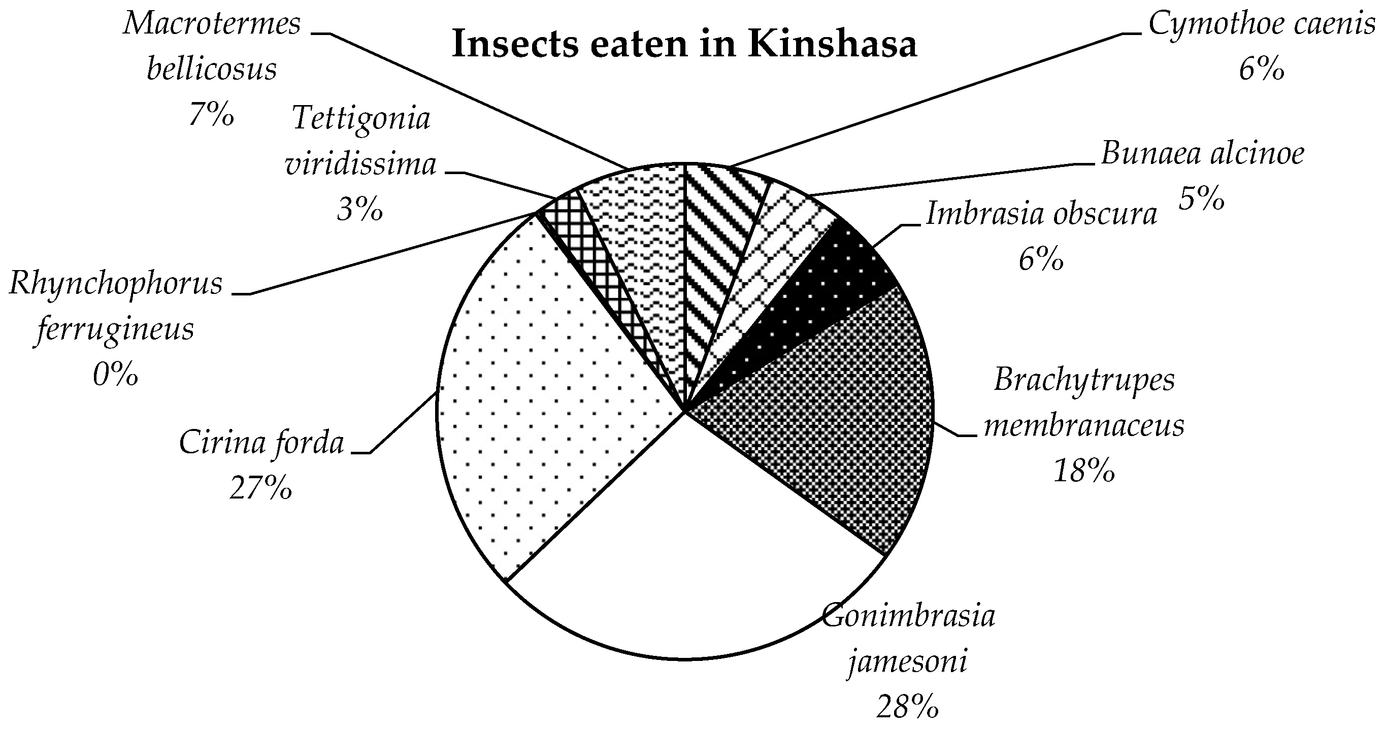 Sustainability 15 11823 g003
