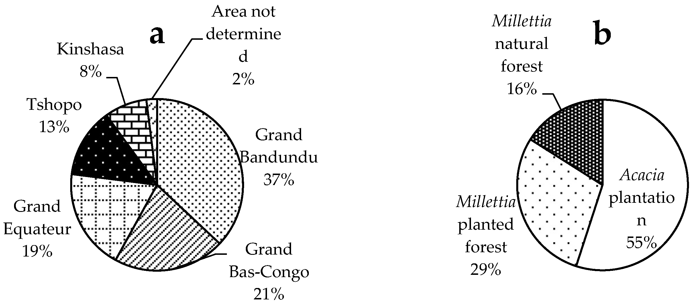 Sustainability 15 11823 g004