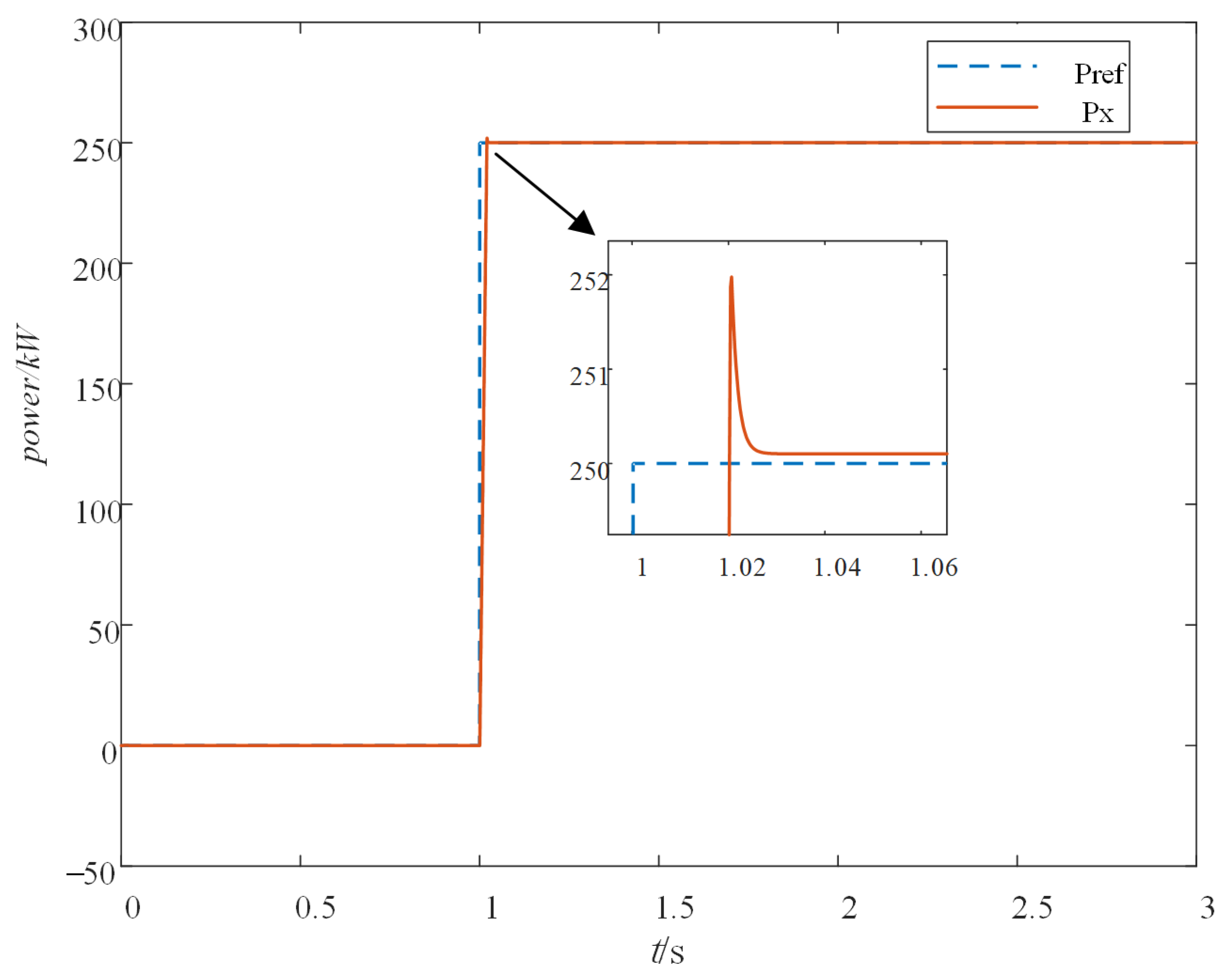 Sustainability 15 11832 g003 Sustainability 15 11832 g003