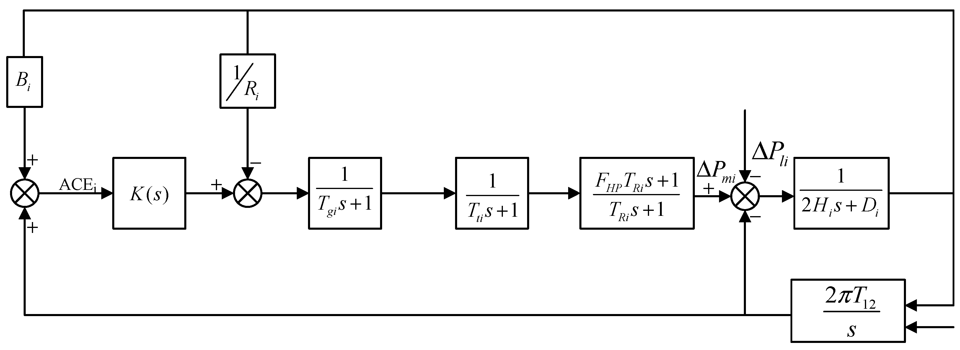 Sustainability 15 11832 g005 Sustainability 15 11832 g005
