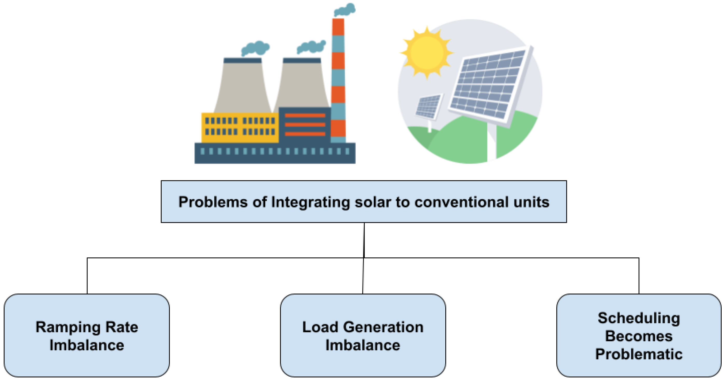 Sustainability 15 11837 g003 Sustainability 15 11837 g003