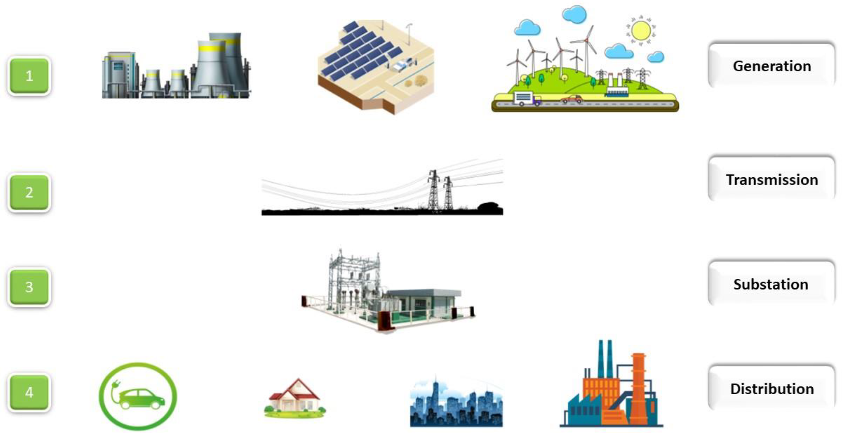 Sustainability 15 11837 g007 Sustainability 15 11837 g007