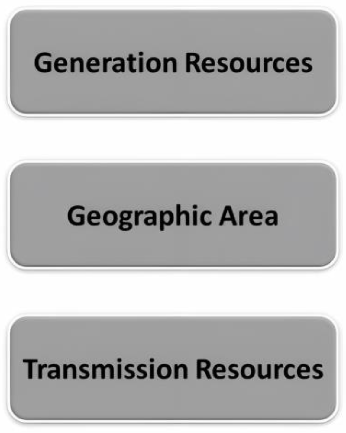 Sustainability 15 11837 g010 Sustainability 15 11837 g010