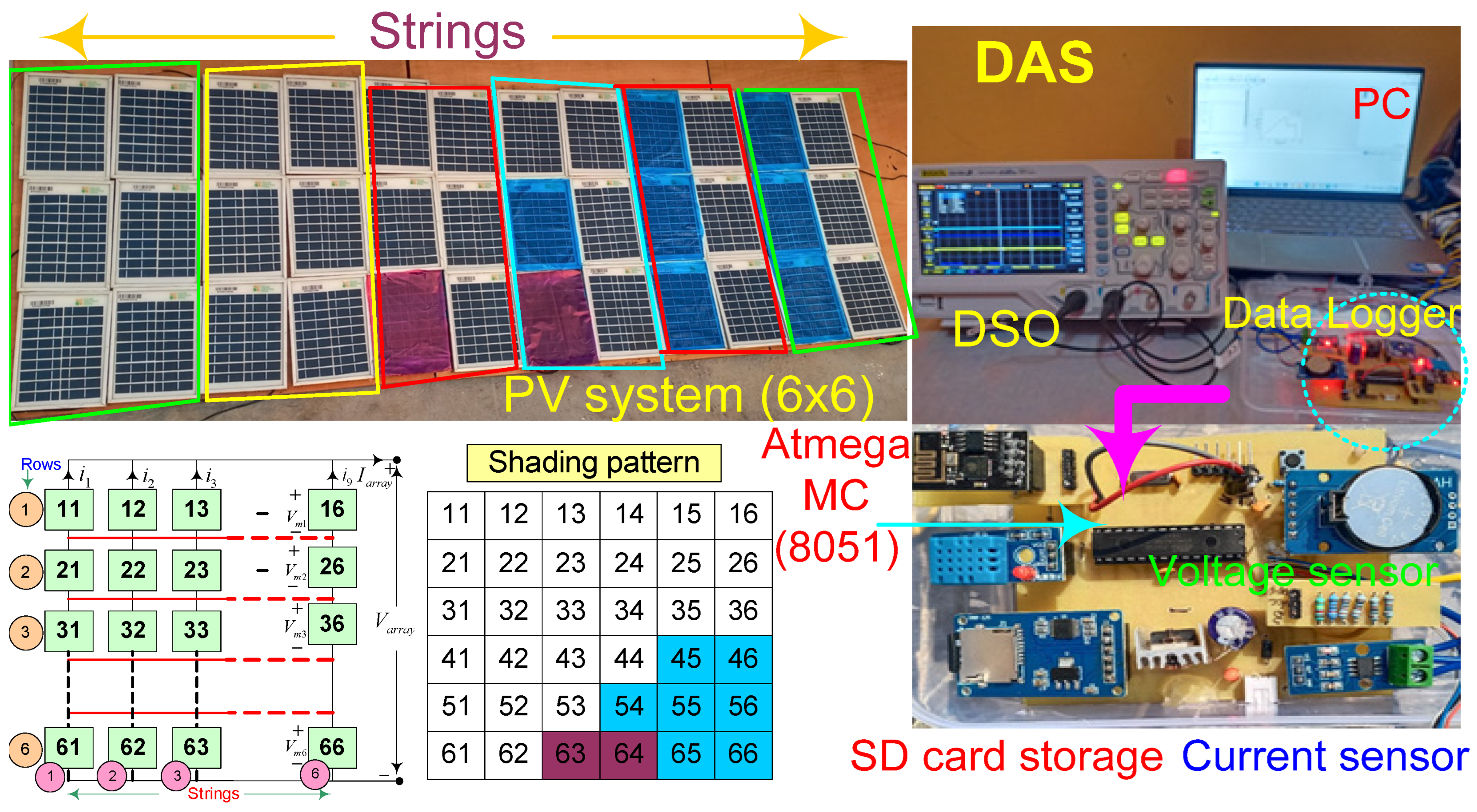 Sustainability 15 11852 g008