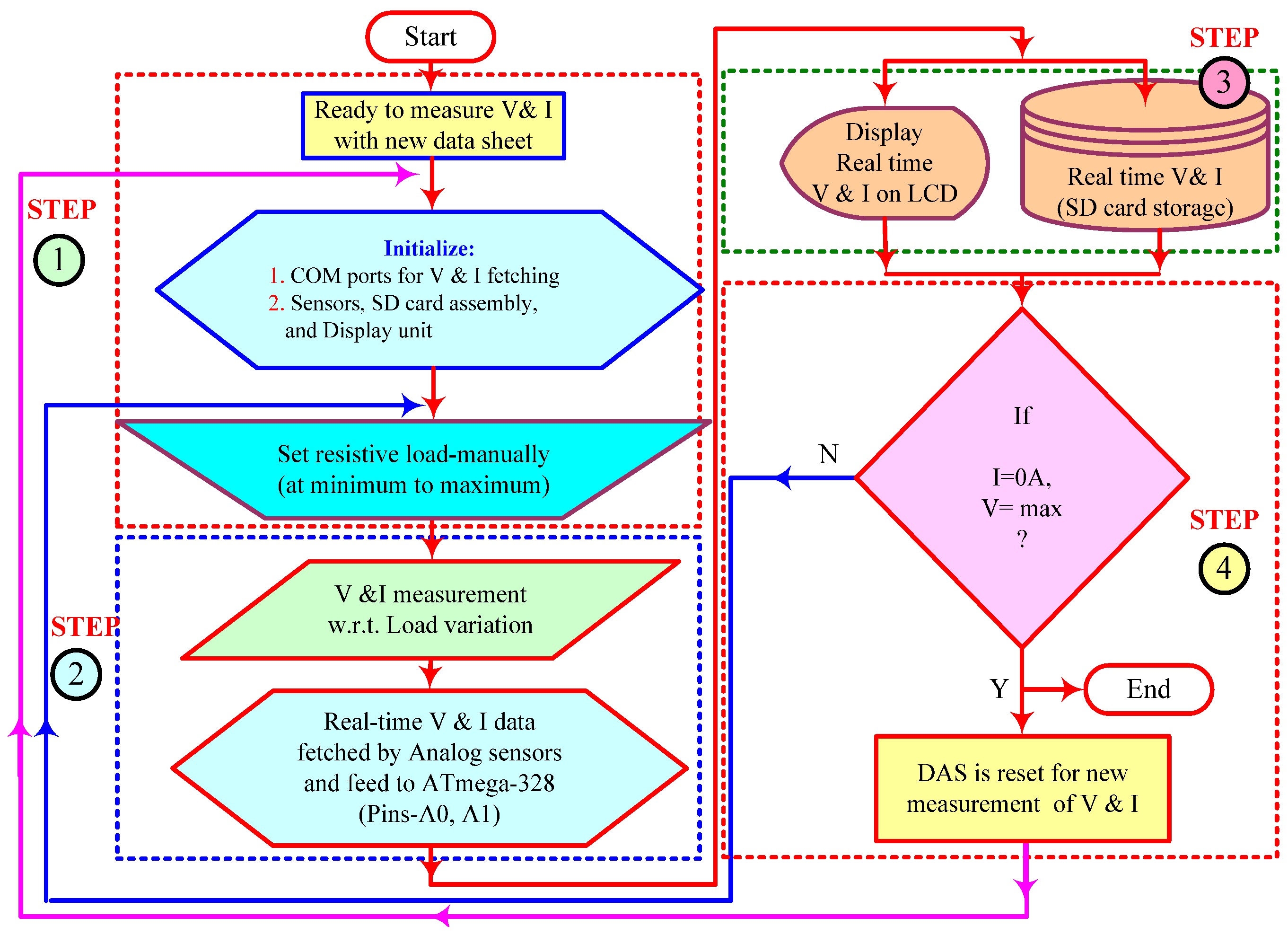 Sustainability 15 11852 g009