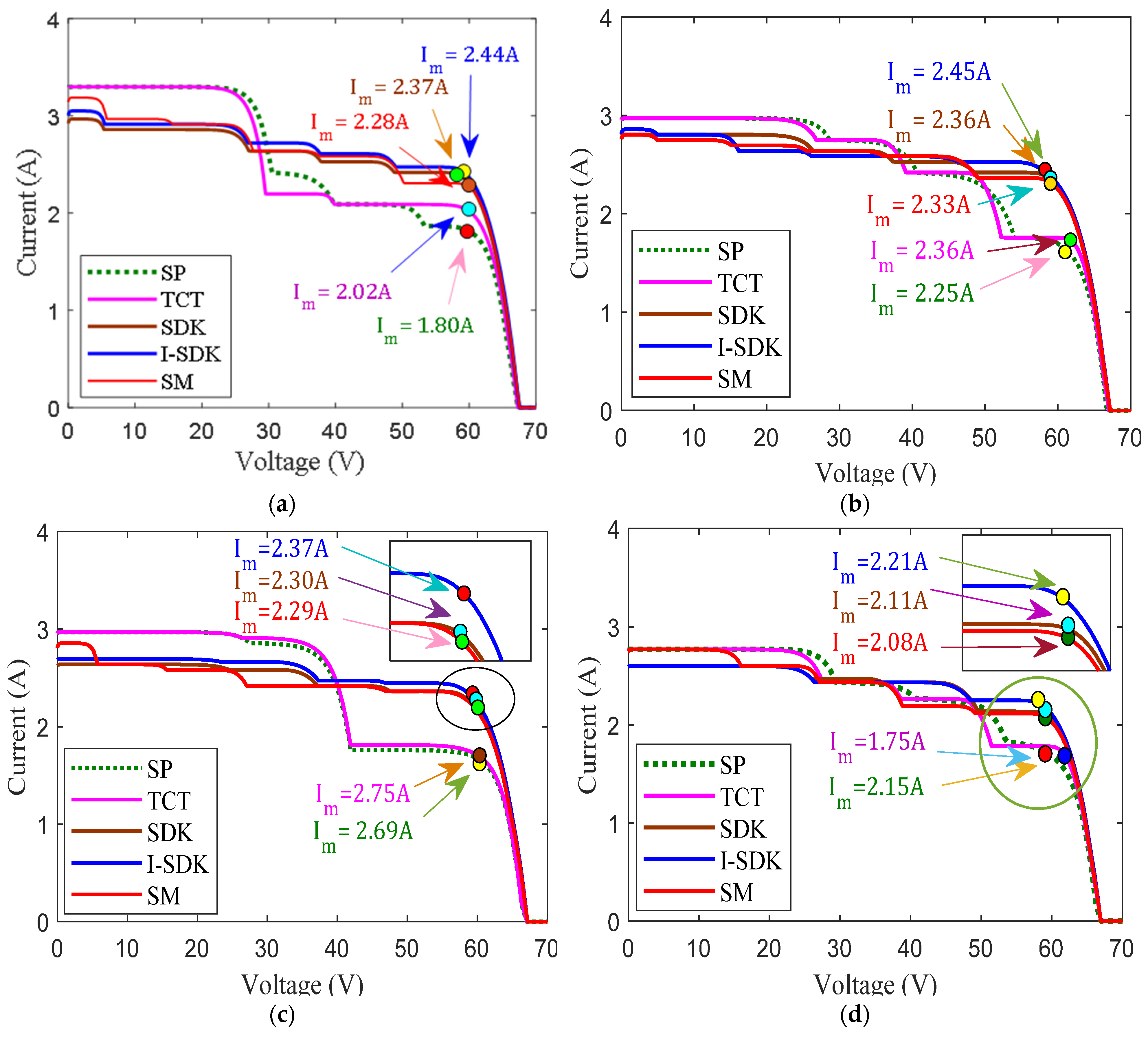 Sustainability 15 11852 g016