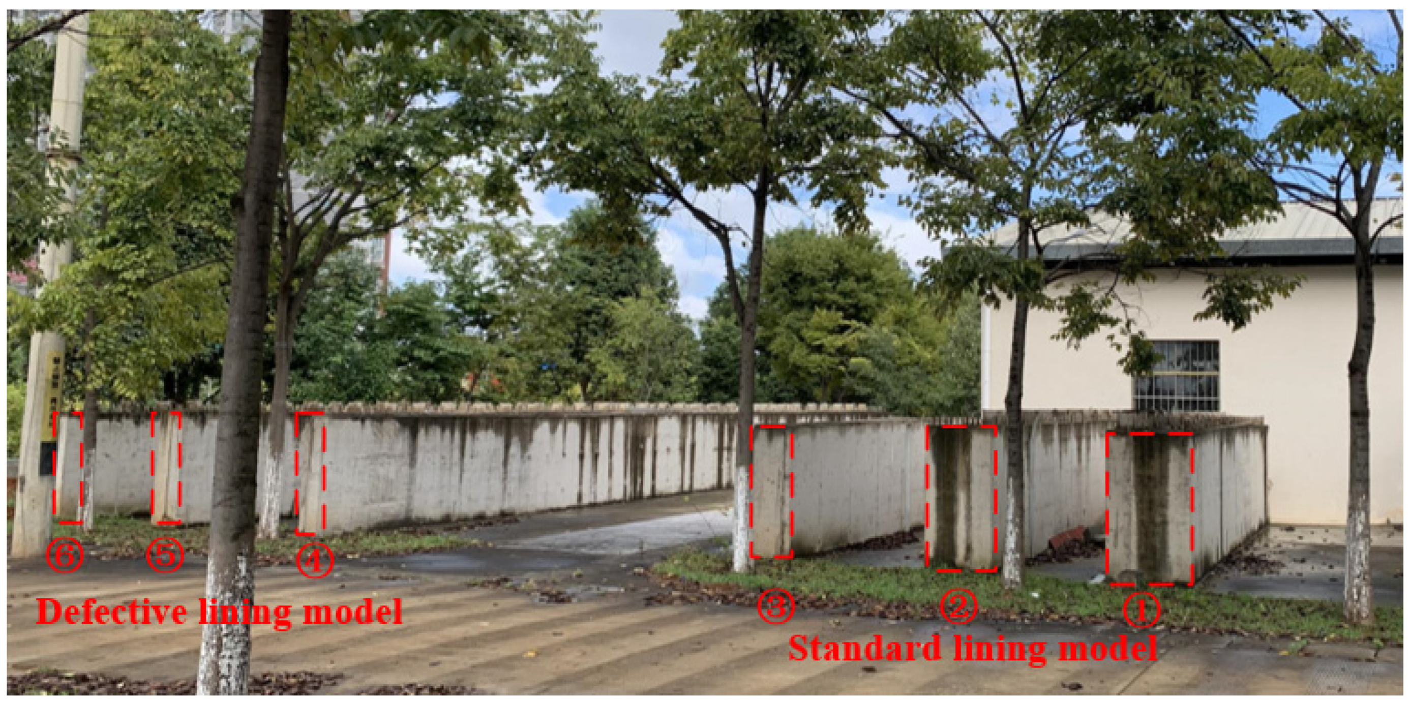 Sustainability 15 11855 g008 Sustainability 15 11855 g008