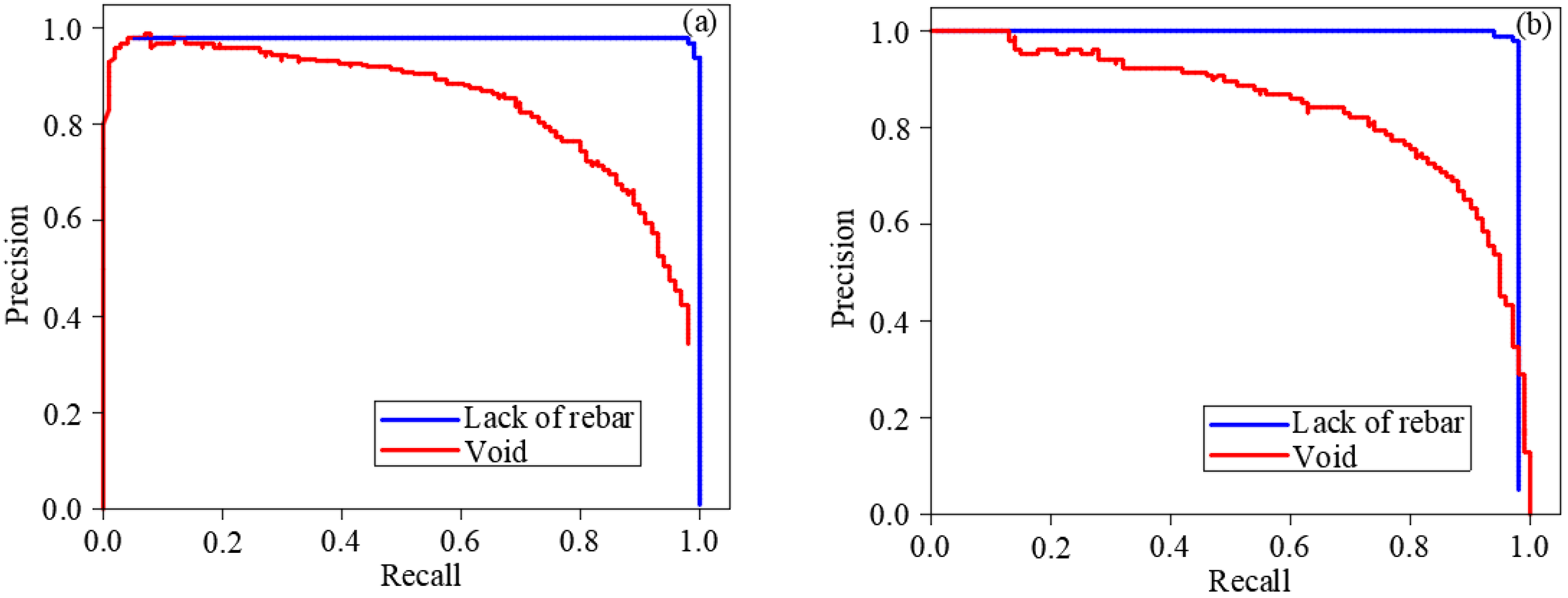 Sustainability 15 11855 g016 Sustainability 15 11855 g016