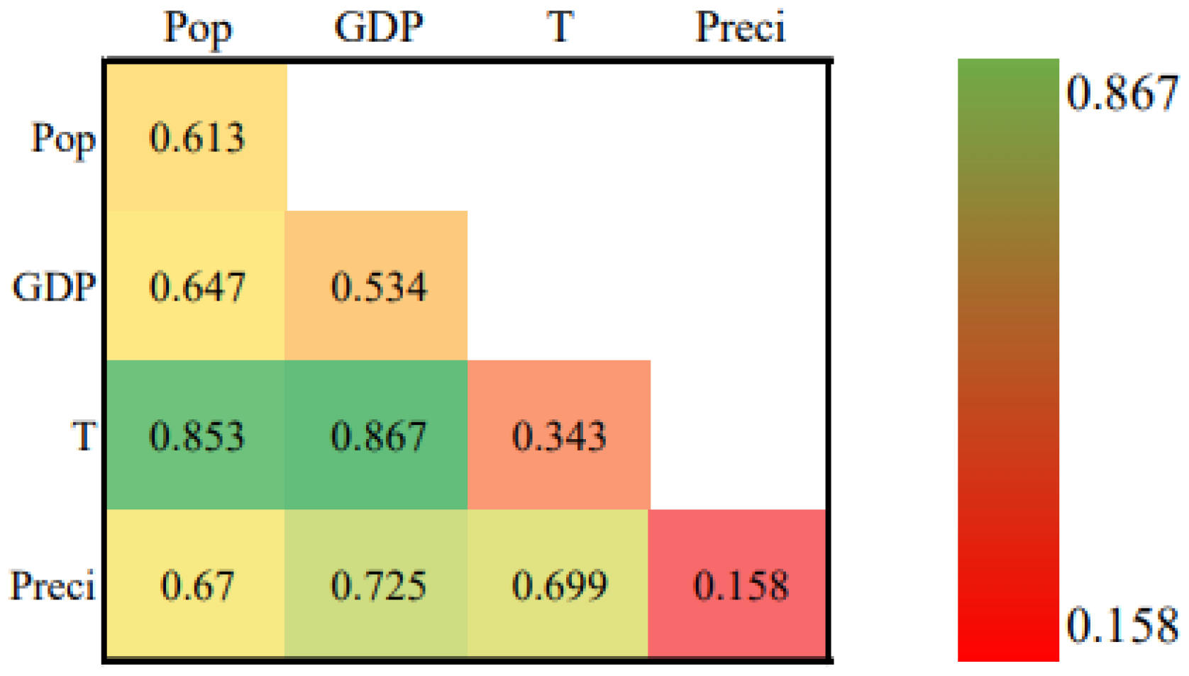 Sustainability 15 11866 g010