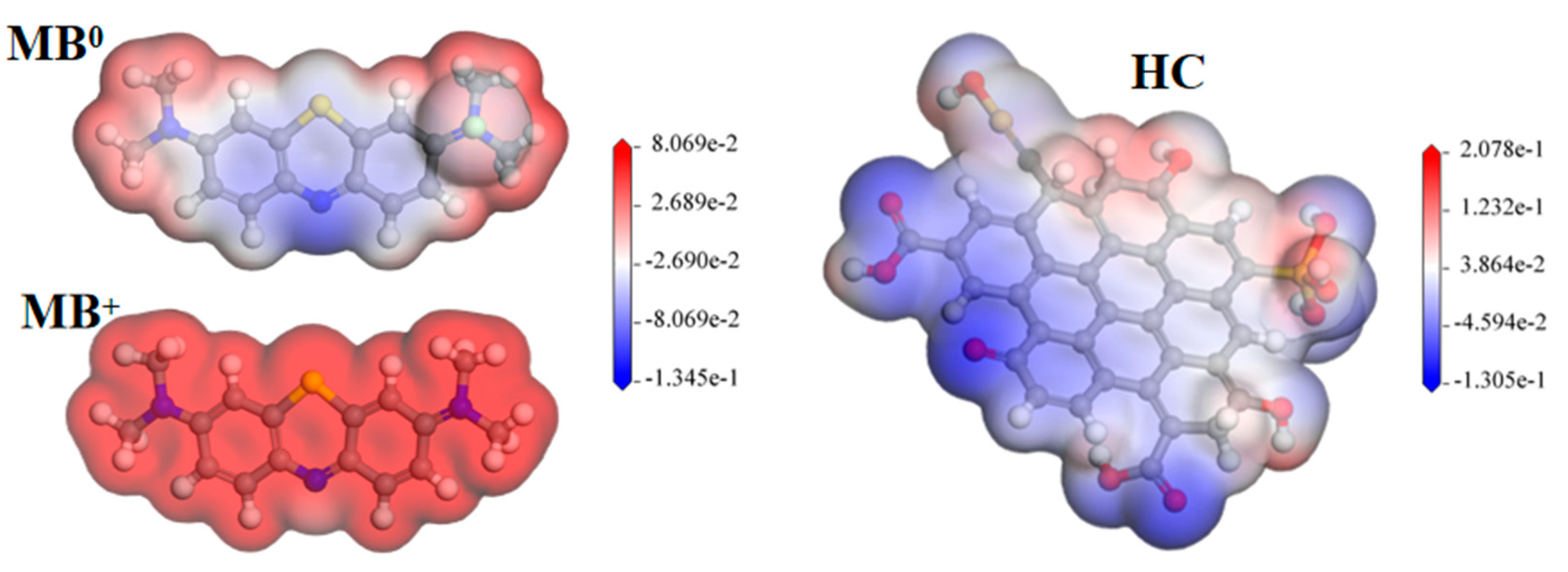 Sustainability 15 11867 g009