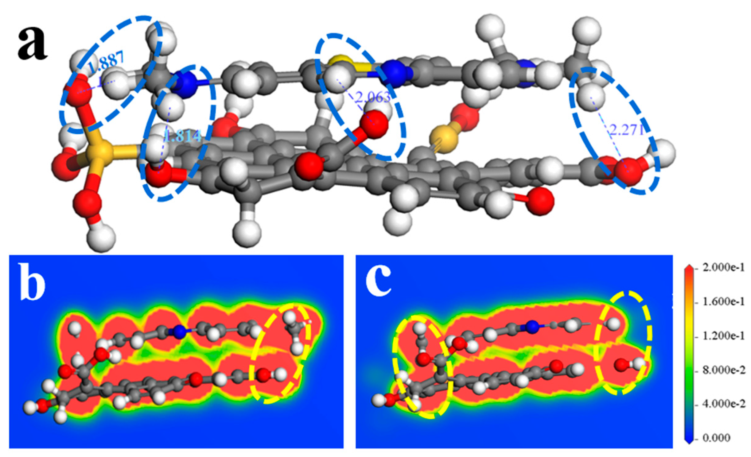 Sustainability 15 11867 g011