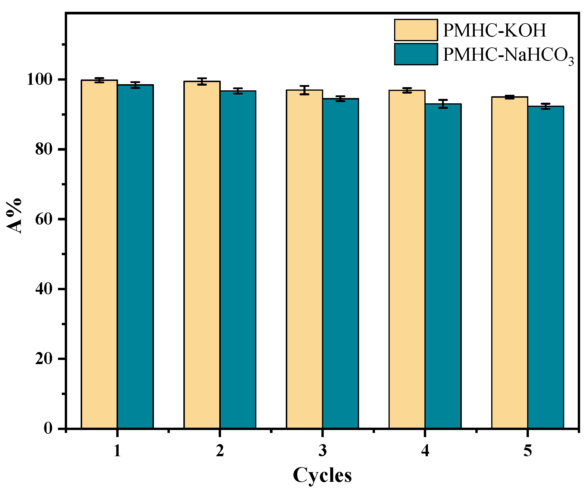 Sustainability 15 11867 g012