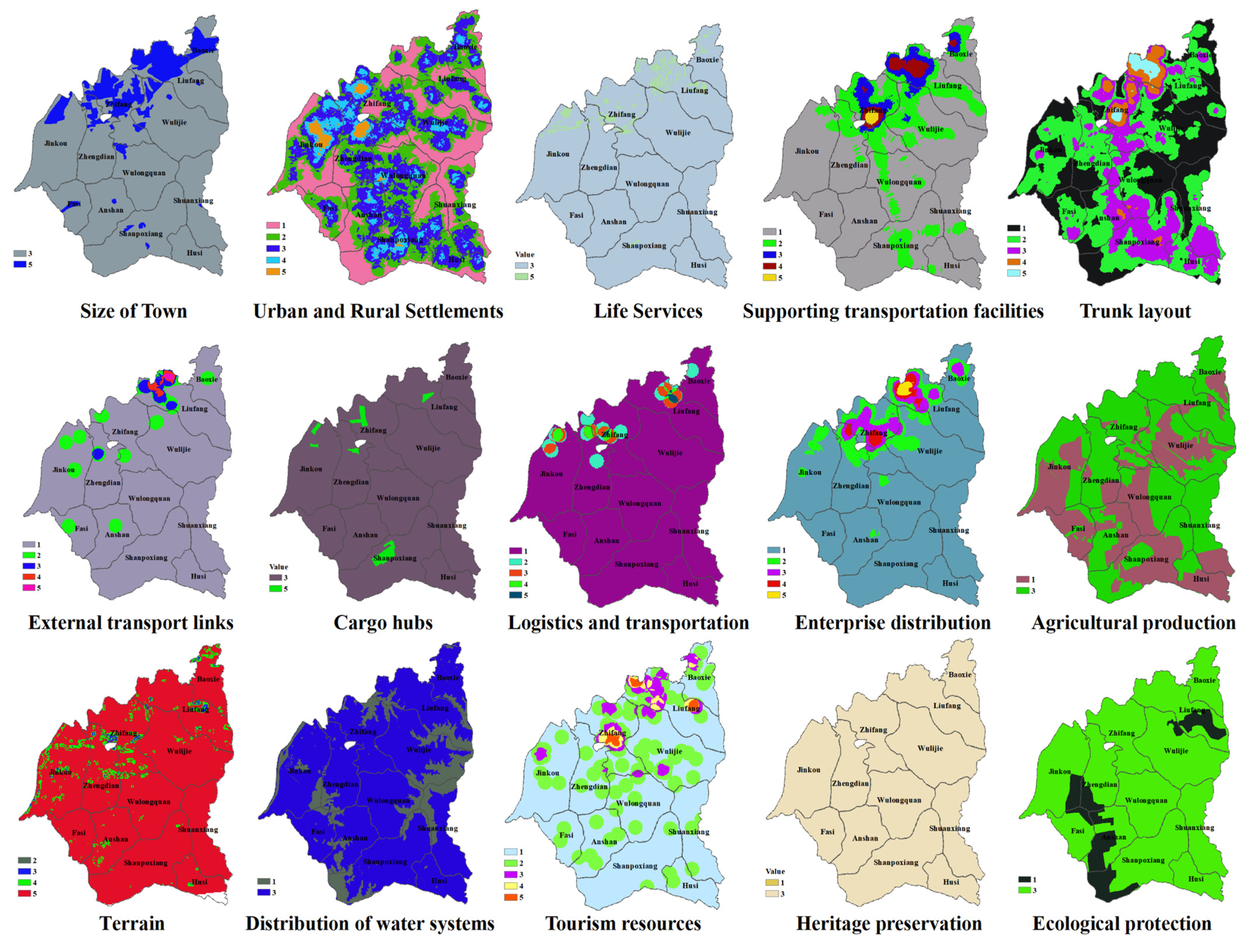 Sustainability 15 11876 g007