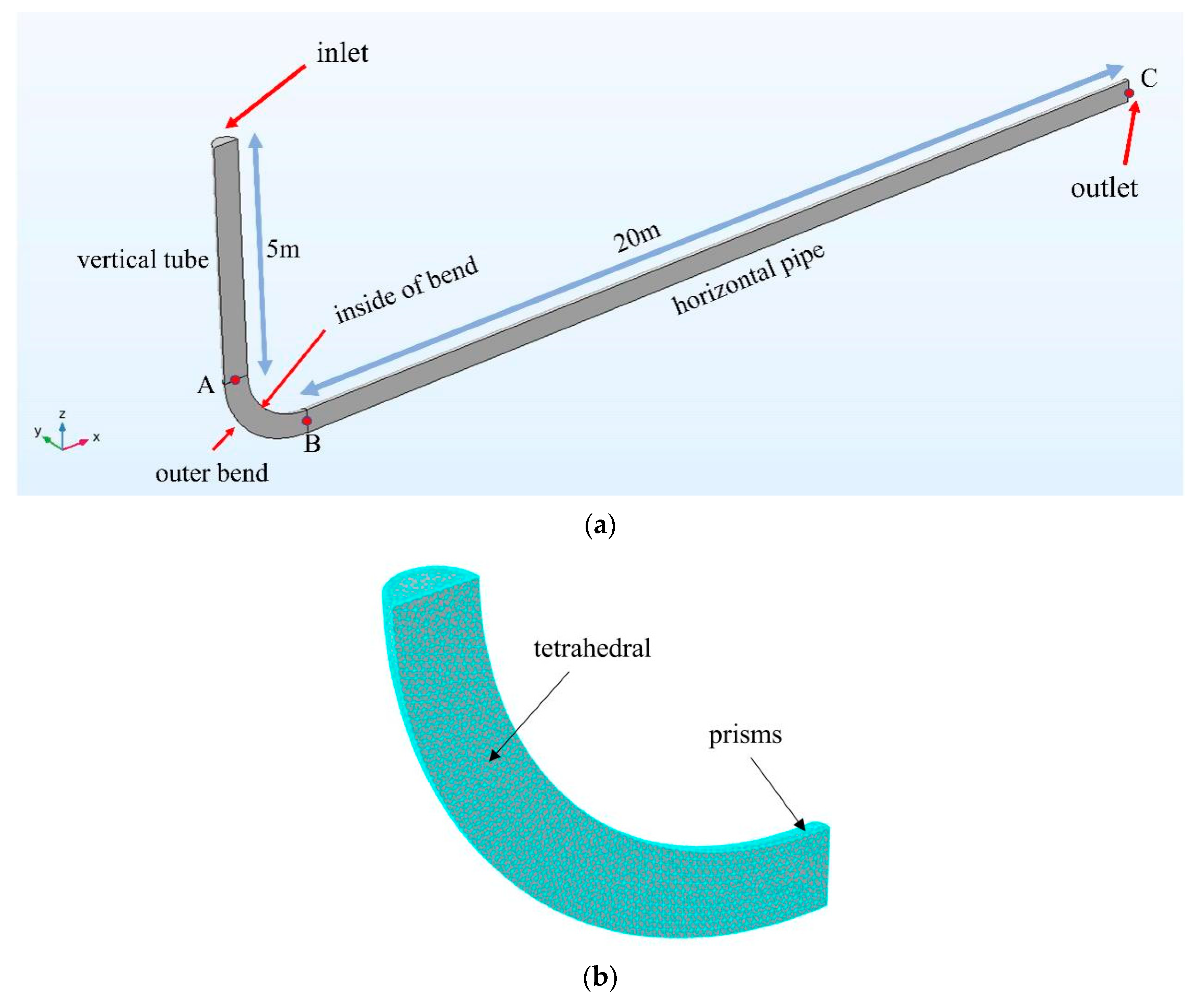 Sustainability 15 11890 g001