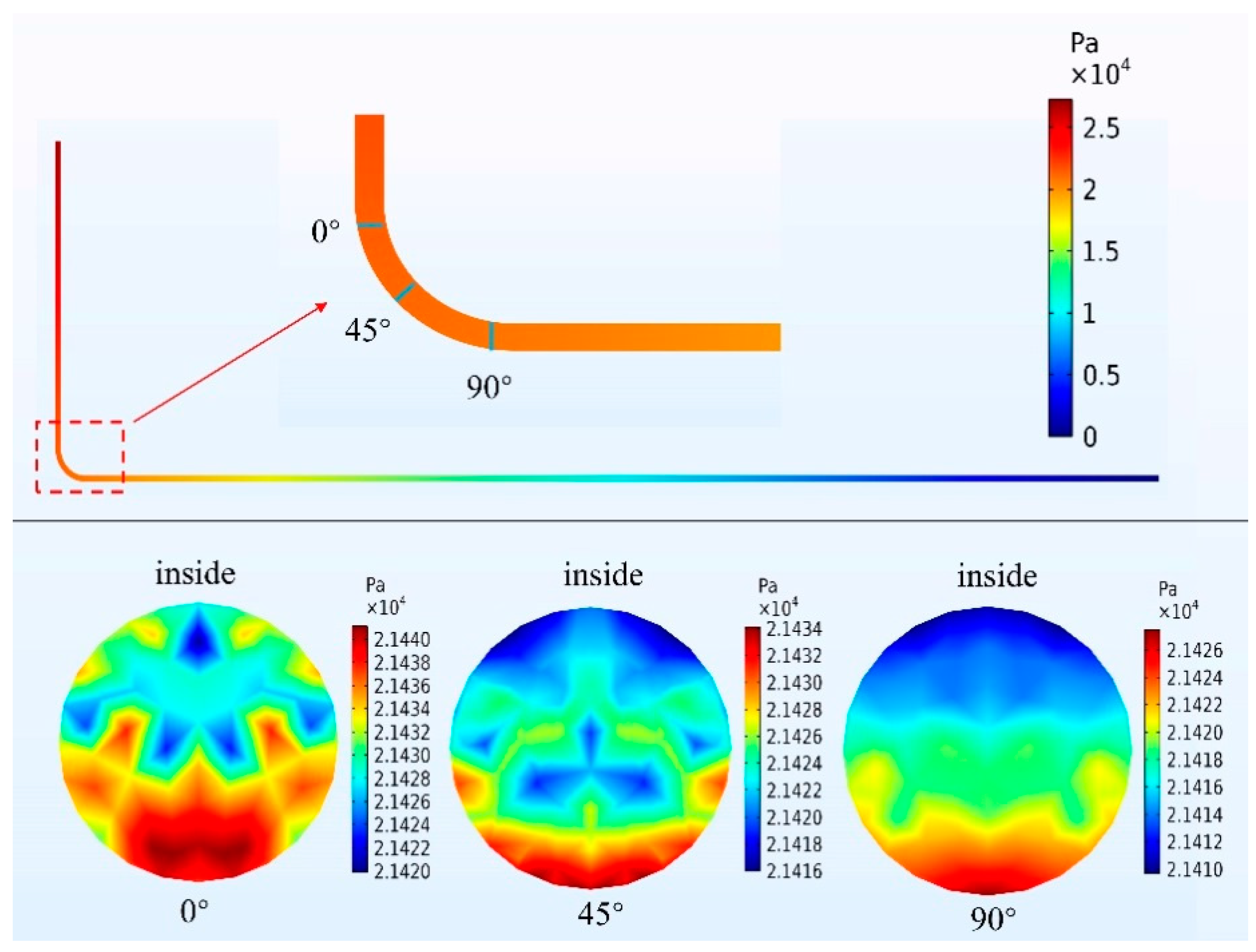 Sustainability 15 11890 g004