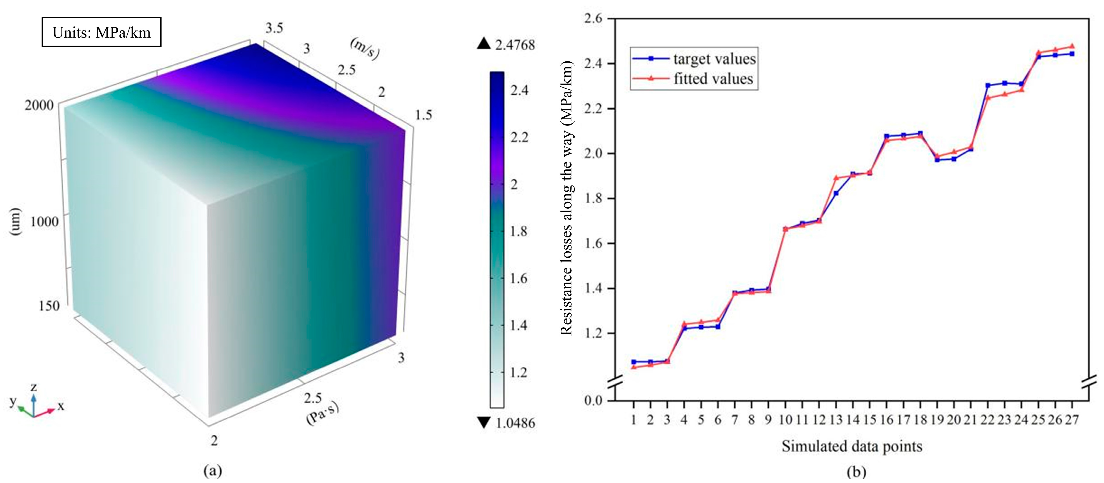 Sustainability 15 11890 g011