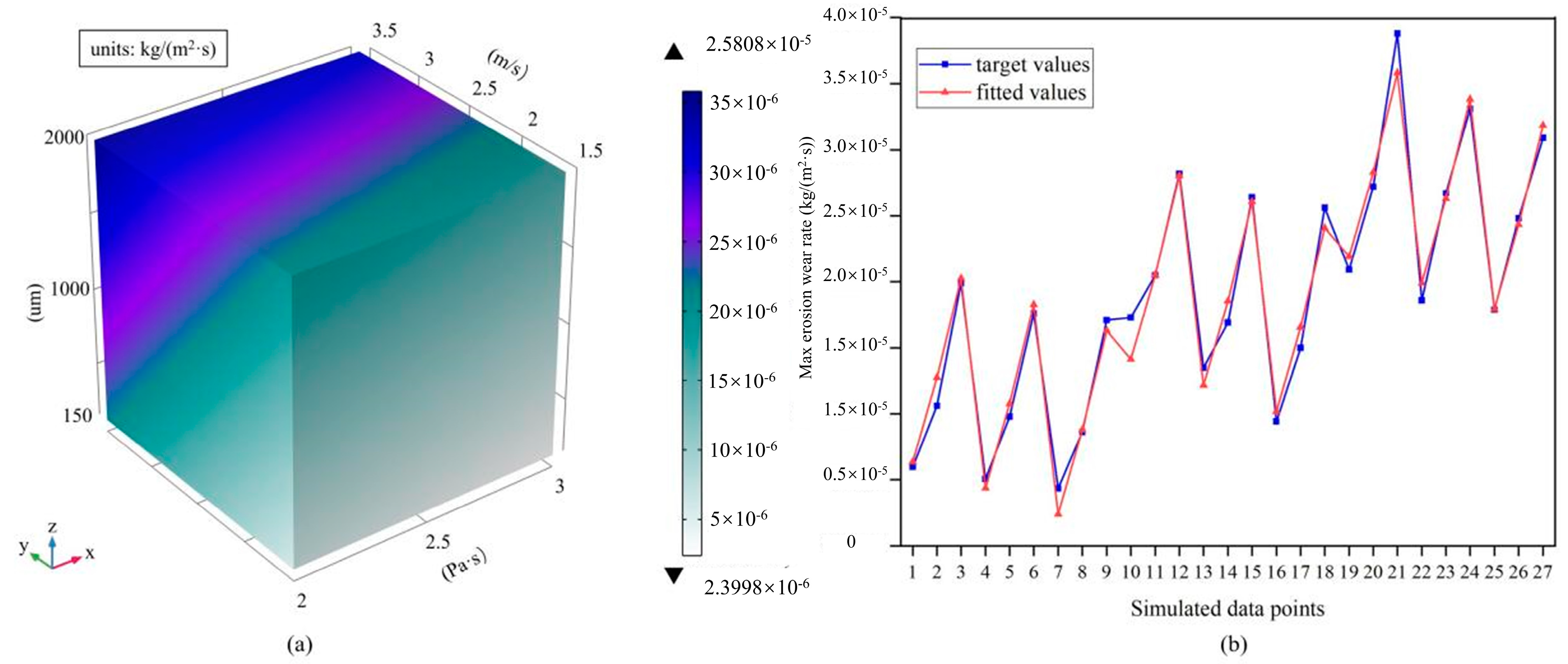 Sustainability 15 11890 g012
