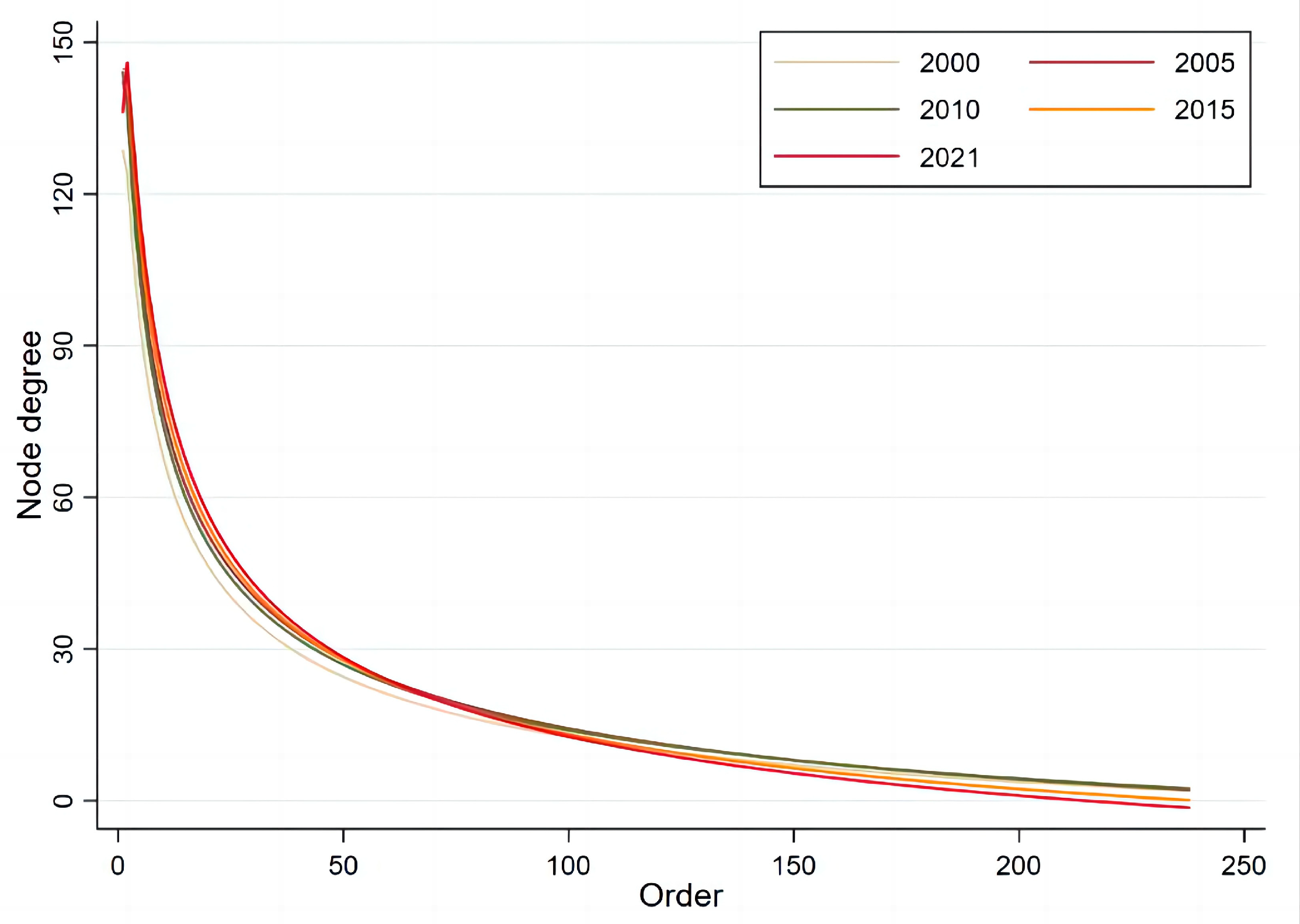 Sustainability 15 11895 g005