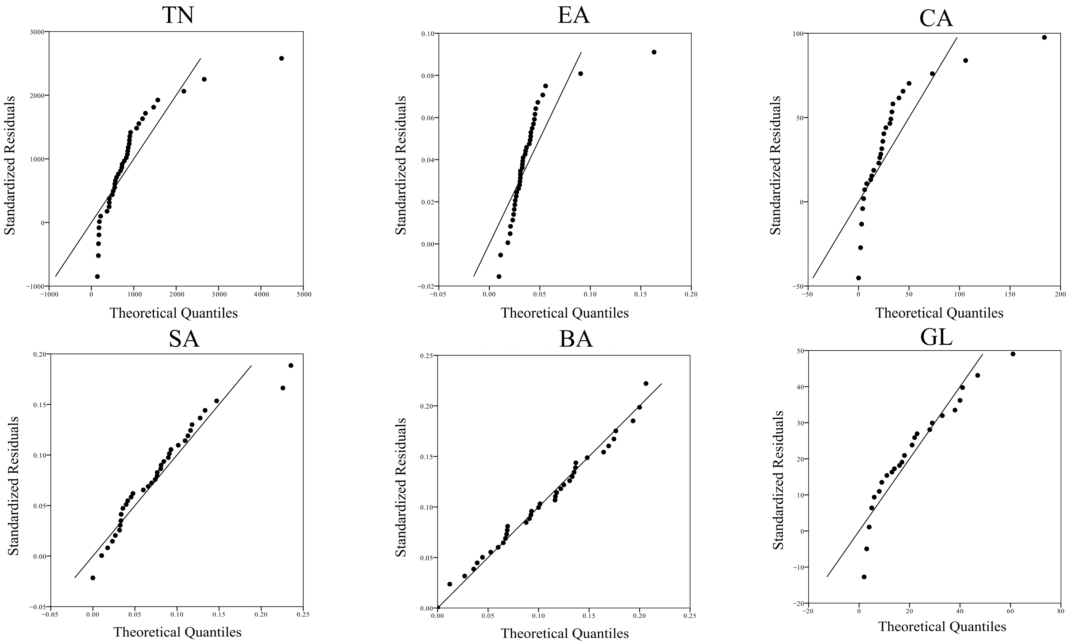 Sustainability 15 11901 g008 Sustainability 15 11901 g008