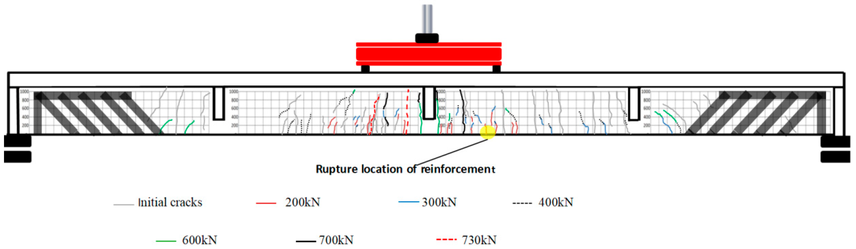 Sustainability 15 11903 g008