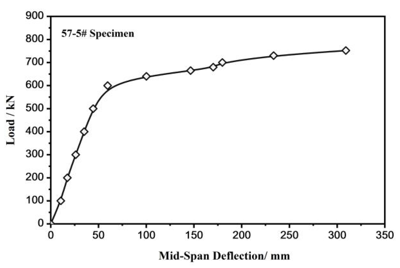Sustainability 15 11903 g012
