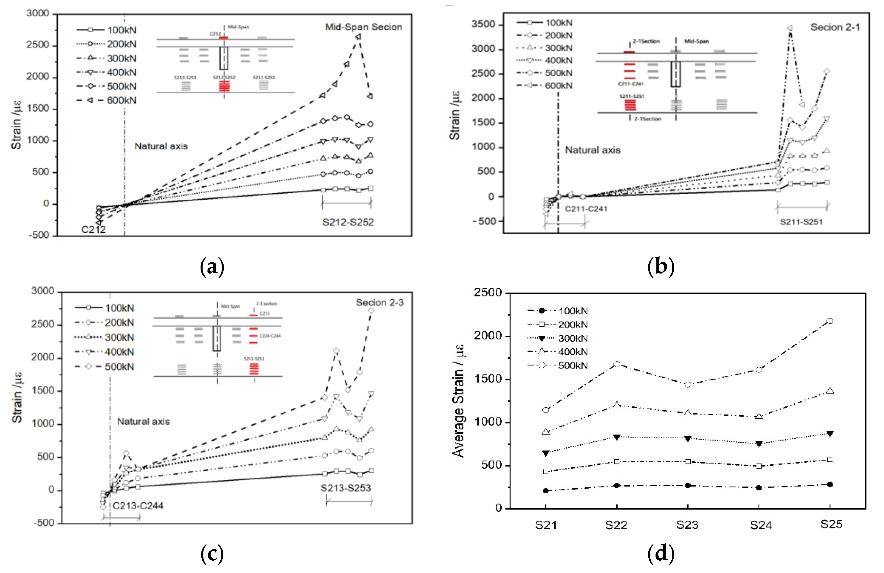 Sustainability 15 11903 g014