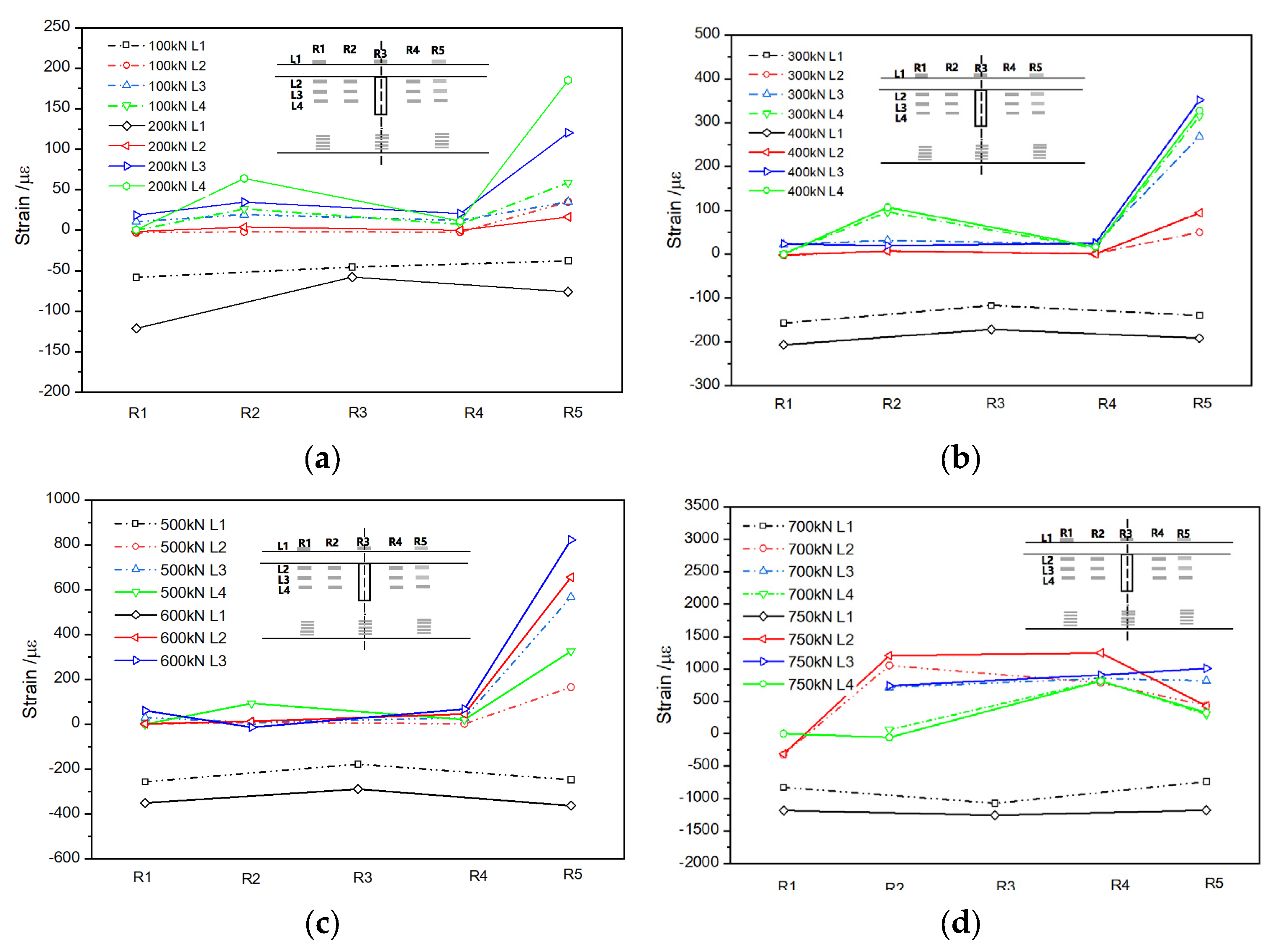 Sustainability 15 11903 g016