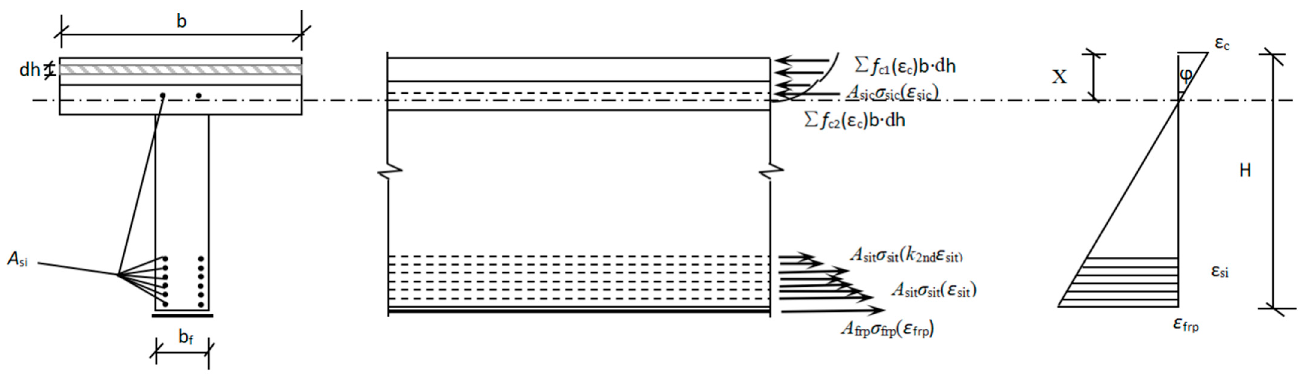 Sustainability 15 11903 g019