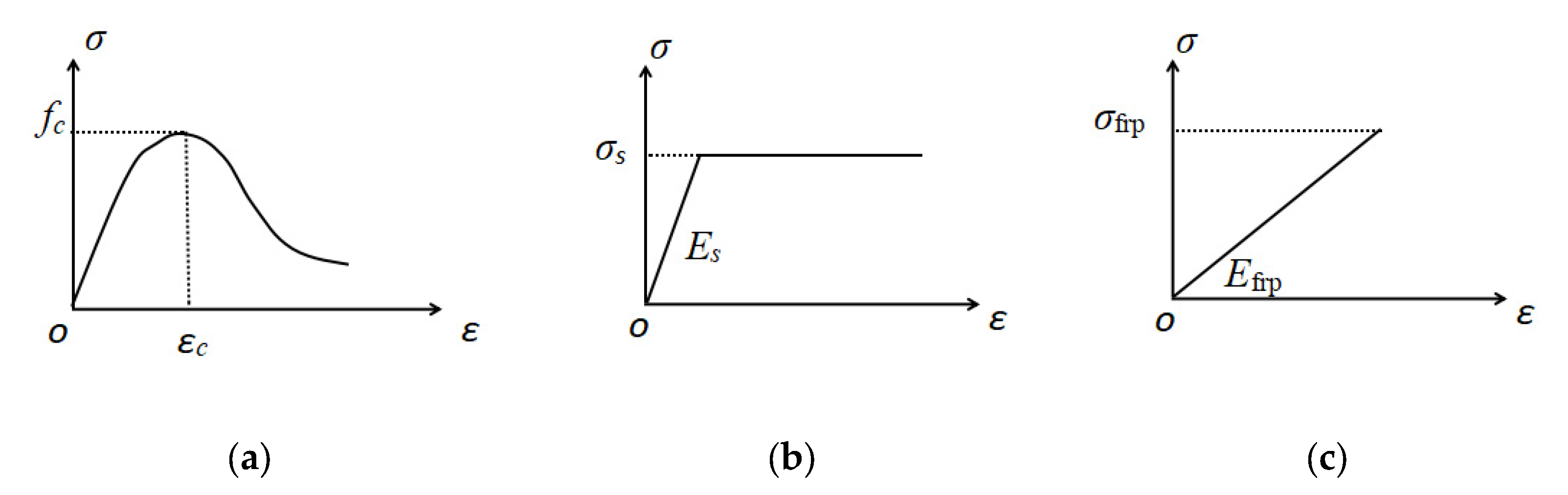 Sustainability 15 11903 g020