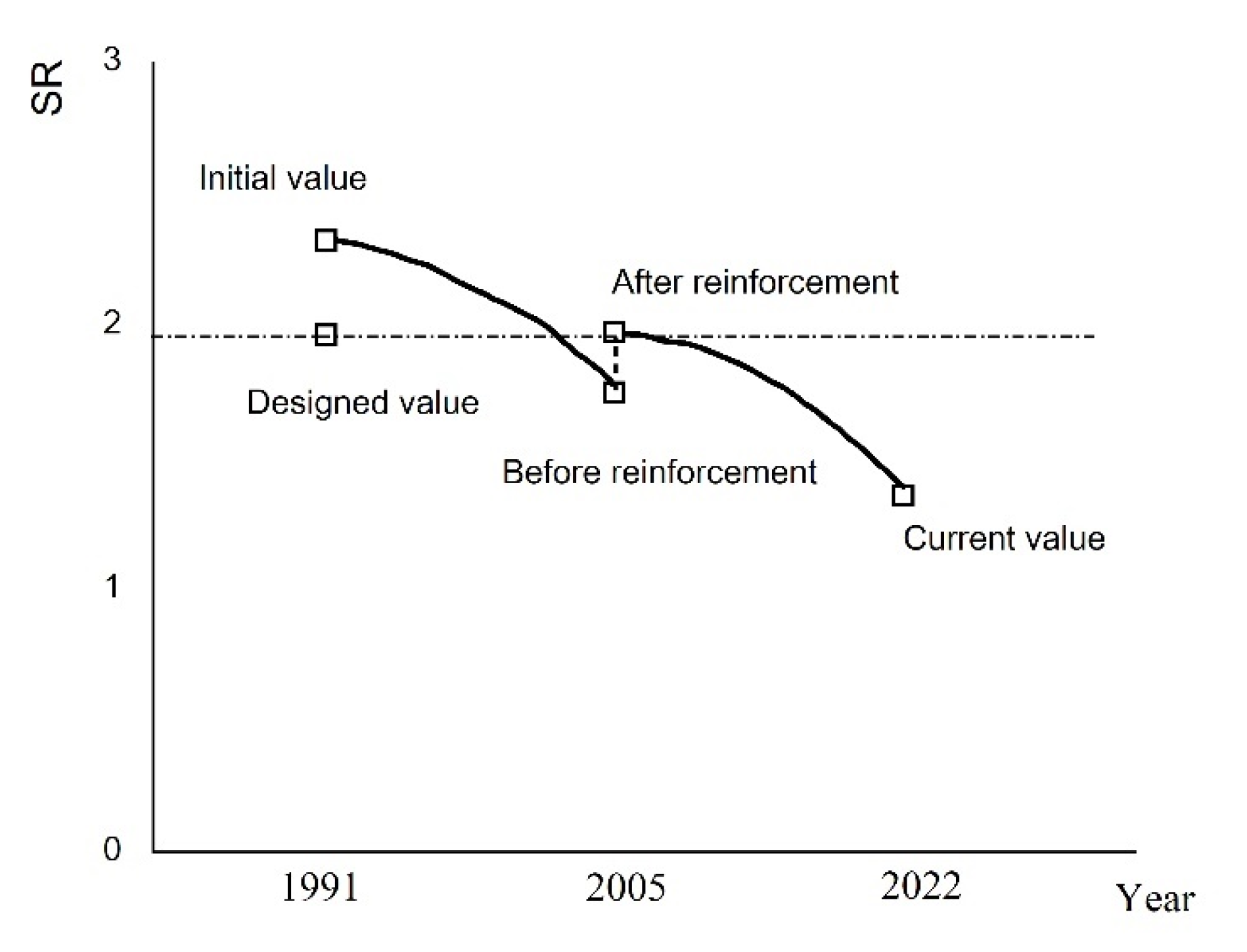 Sustainability 15 11903 g022