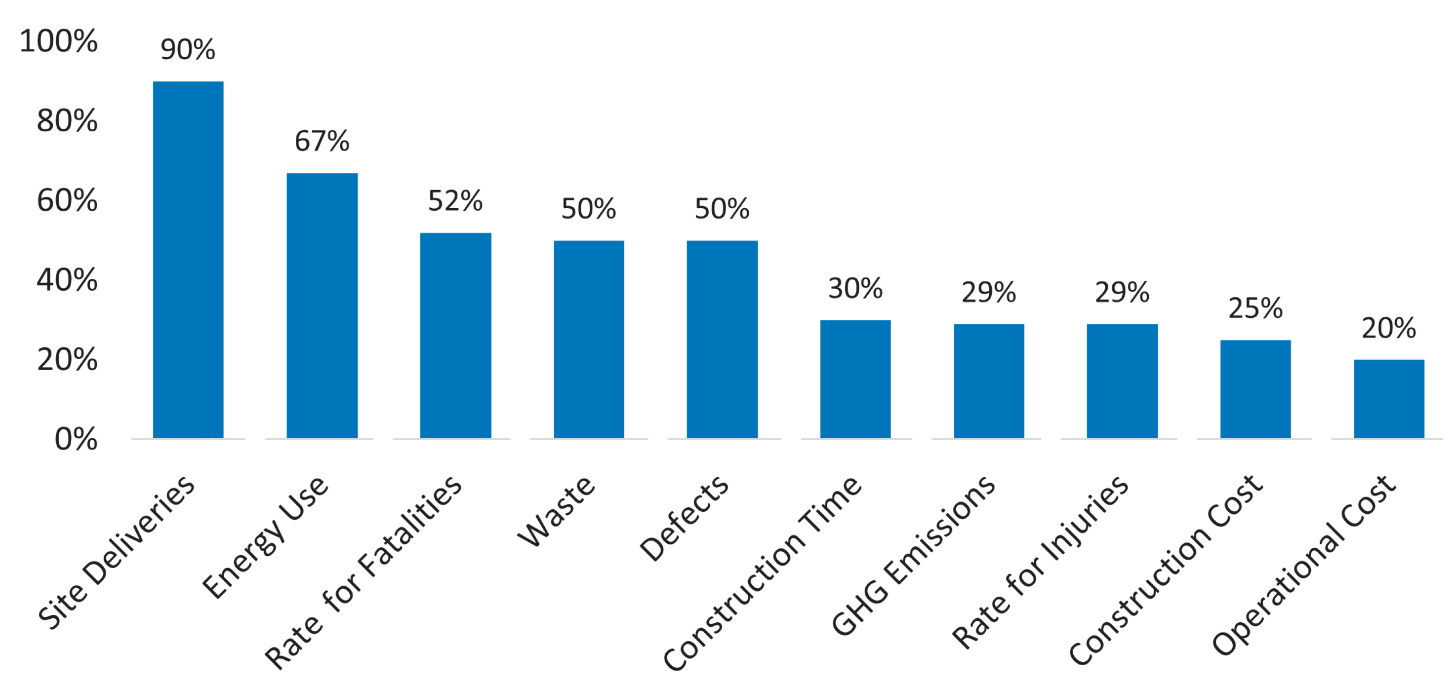 Sustainability 15 11909 g002 Sustainability 15 11909 g002