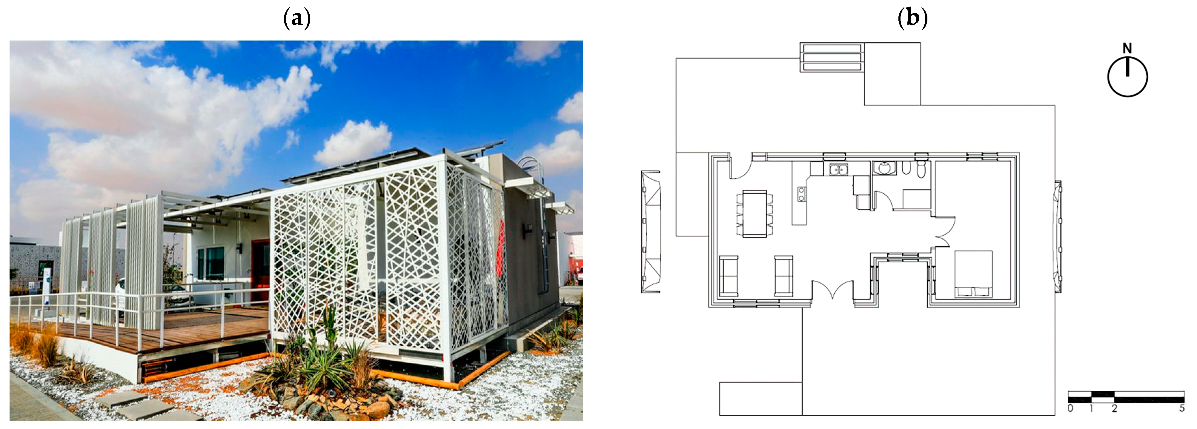 Sustainability 15 11909 g006 Sustainability 15 11909 g006