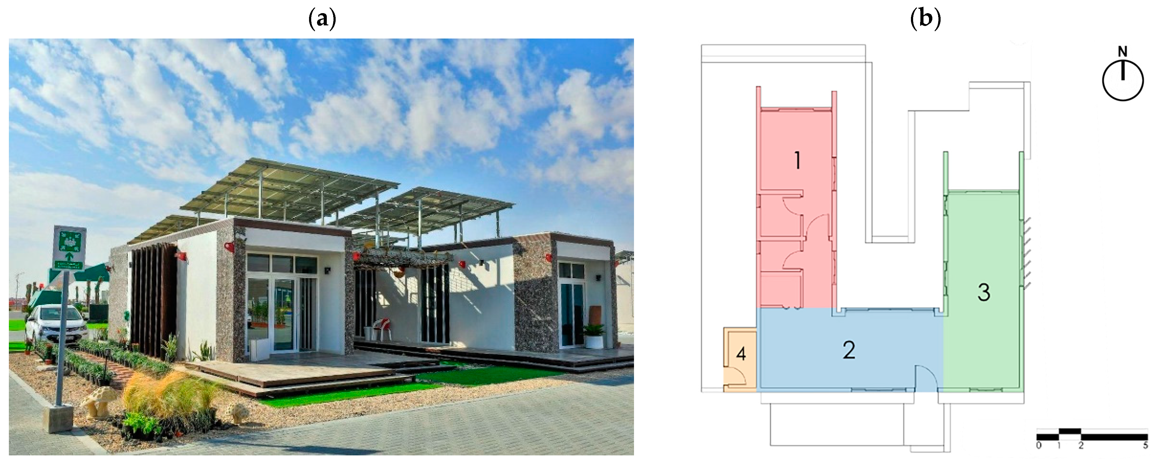 Sustainability 15 11909 g007 Sustainability 15 11909 g007