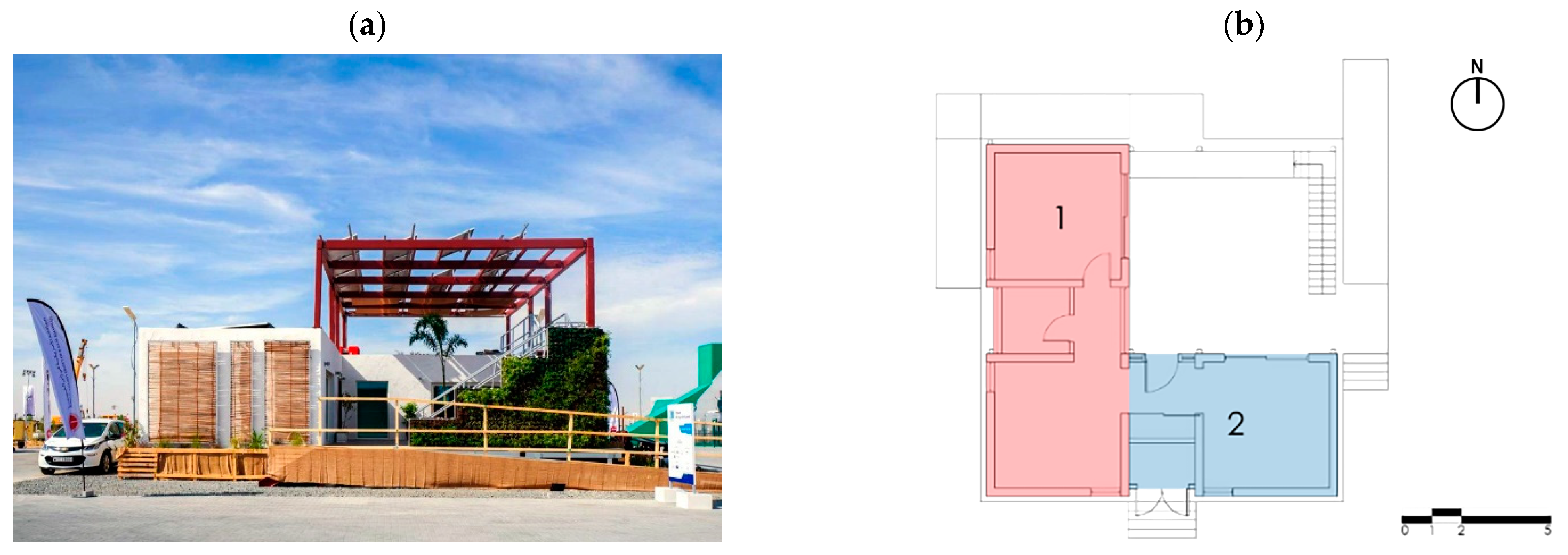 Sustainability 15 11909 g008 Sustainability 15 11909 g008