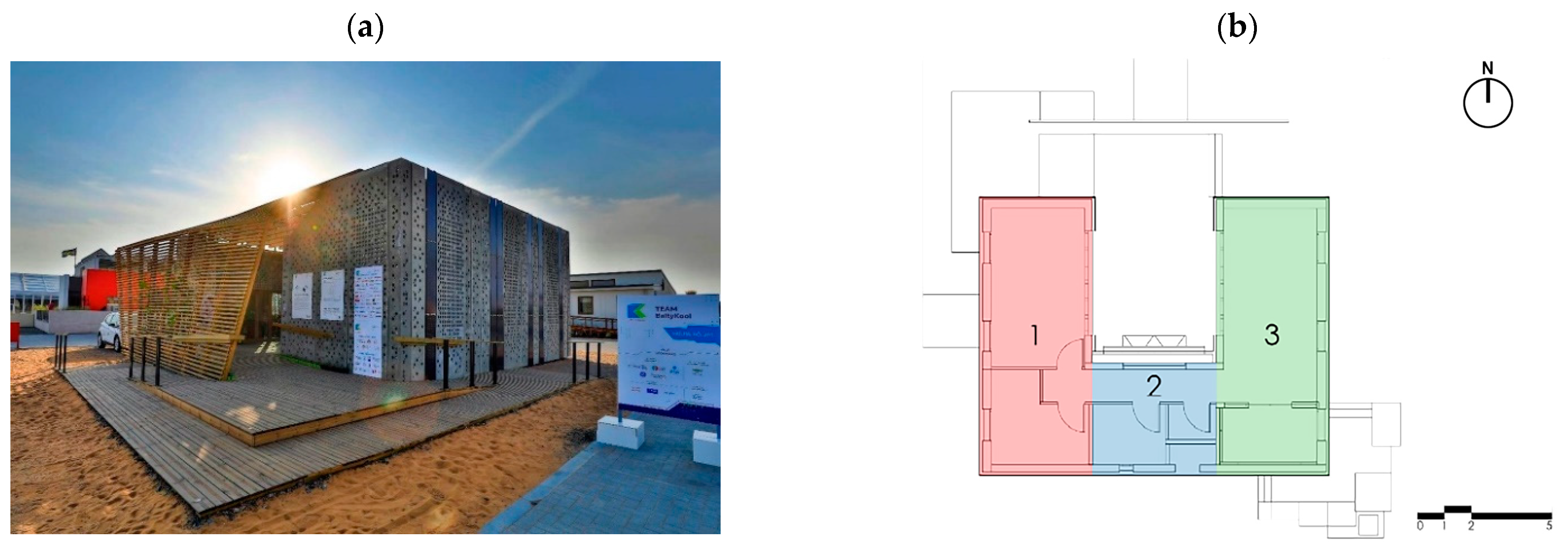 Sustainability 15 11909 g009 Sustainability 15 11909 g009