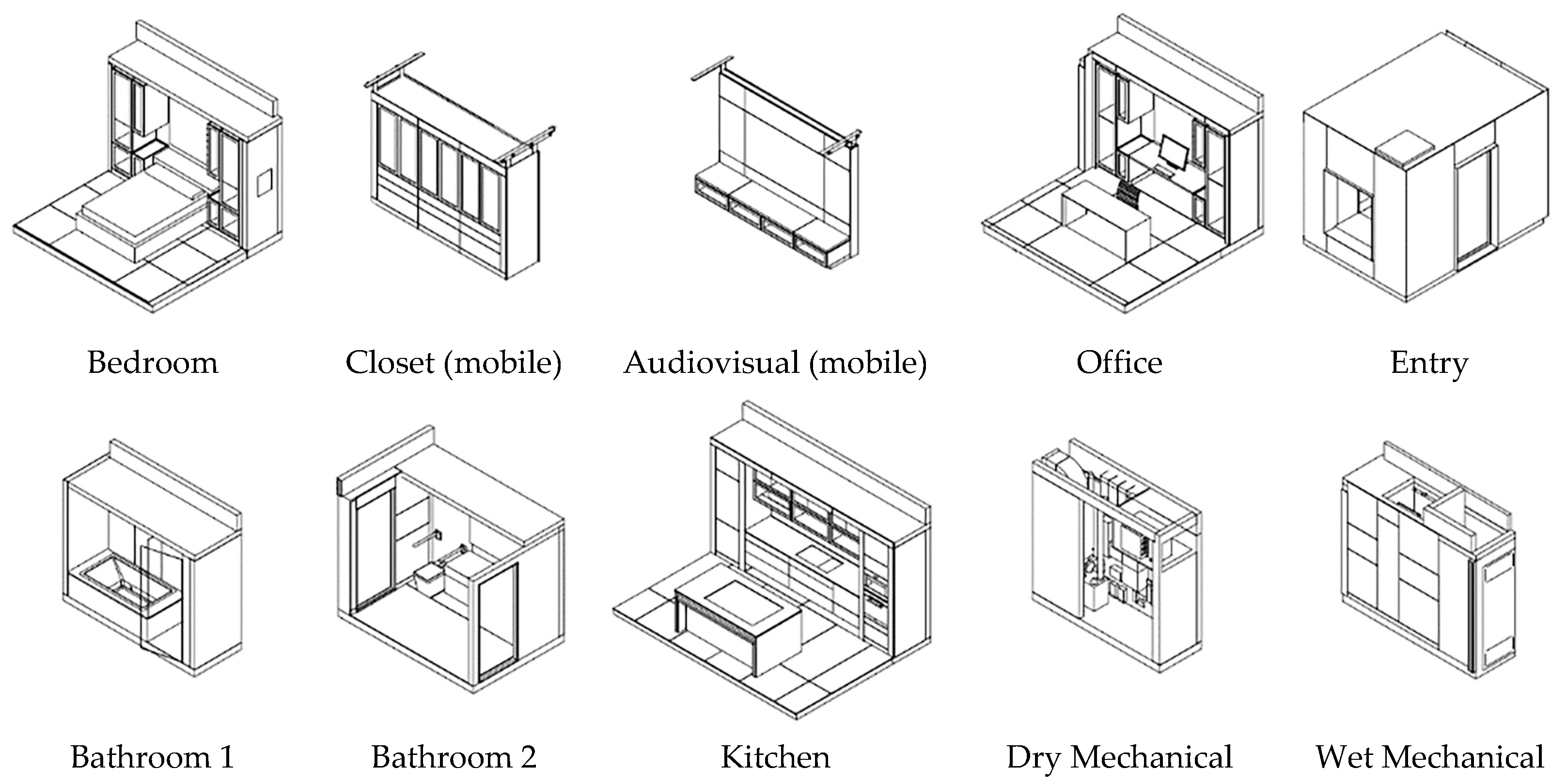 Sustainability 15 11909 g013 Sustainability 15 11909 g013