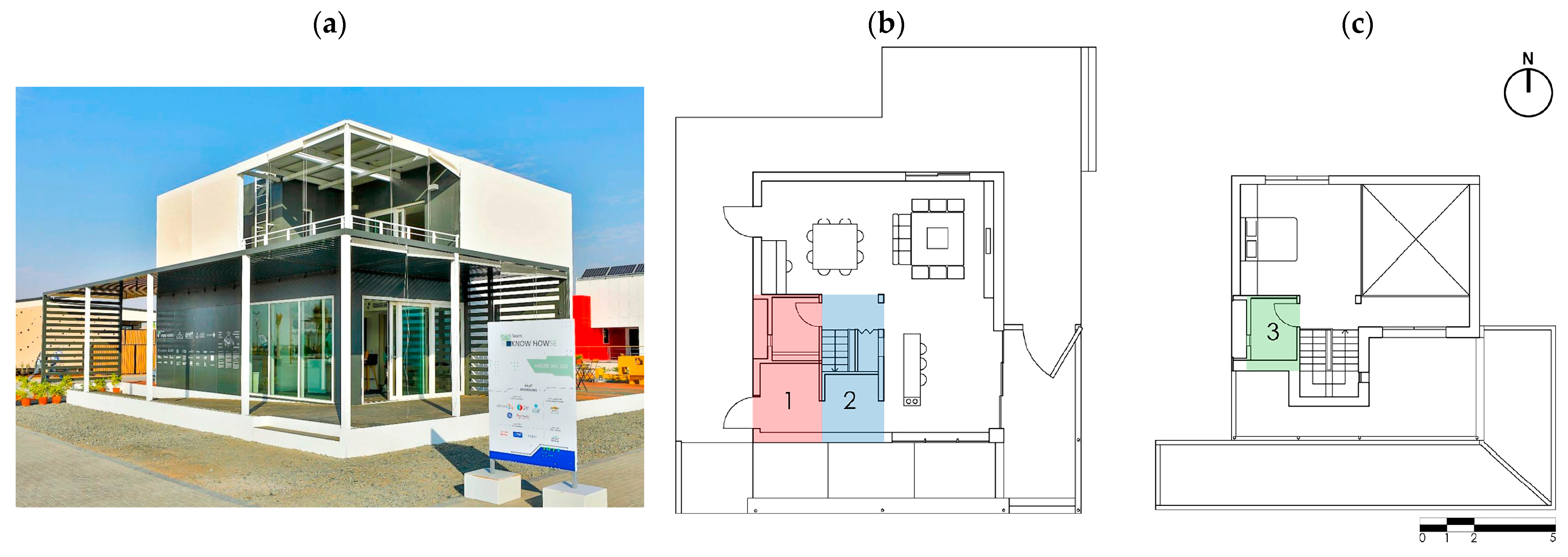 Sustainability 15 11909 g014 Sustainability 15 11909 g014
