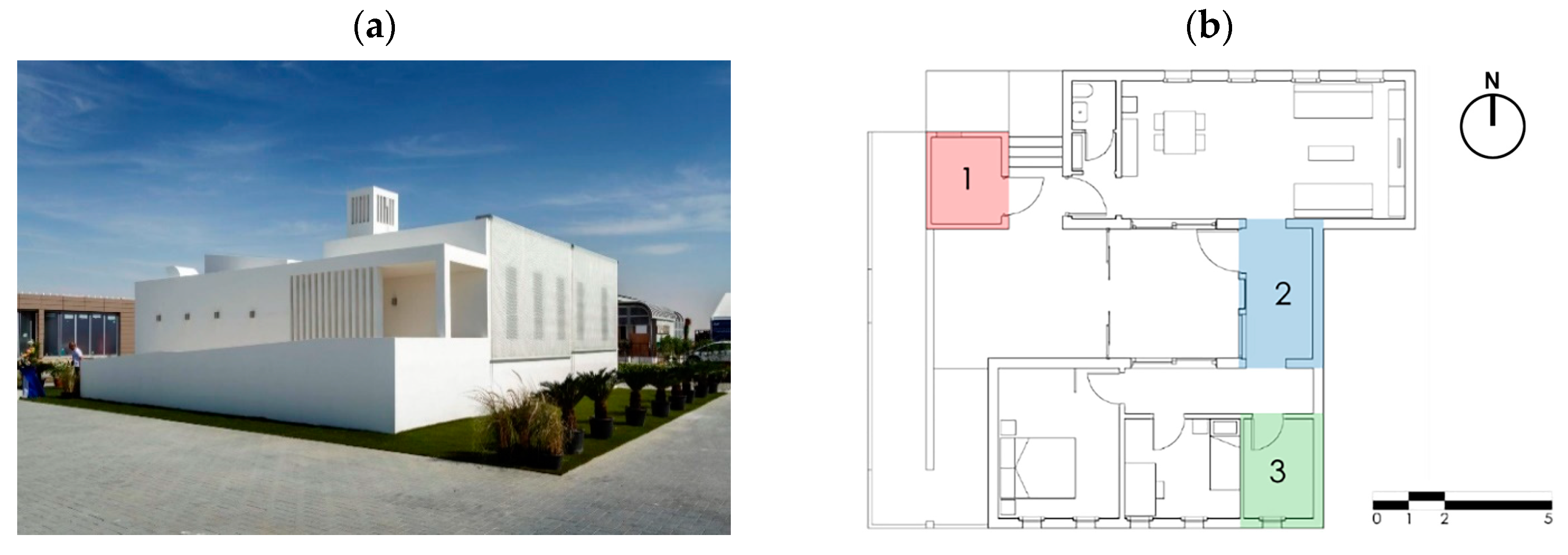 Sustainability 15 11909 g015 Sustainability 15 11909 g015