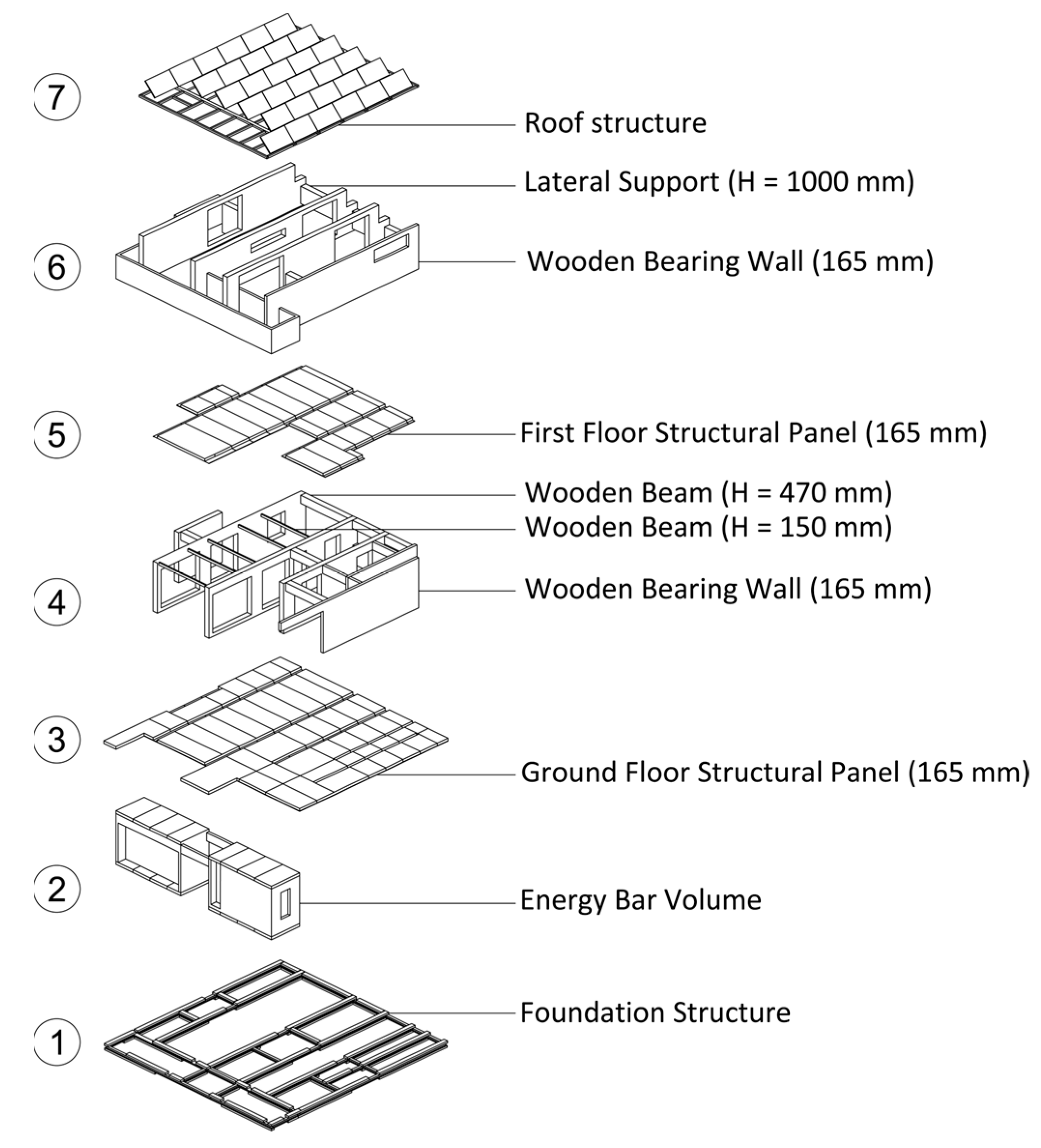 Sustainability 15 11909 g017 Sustainability 15 11909 g017