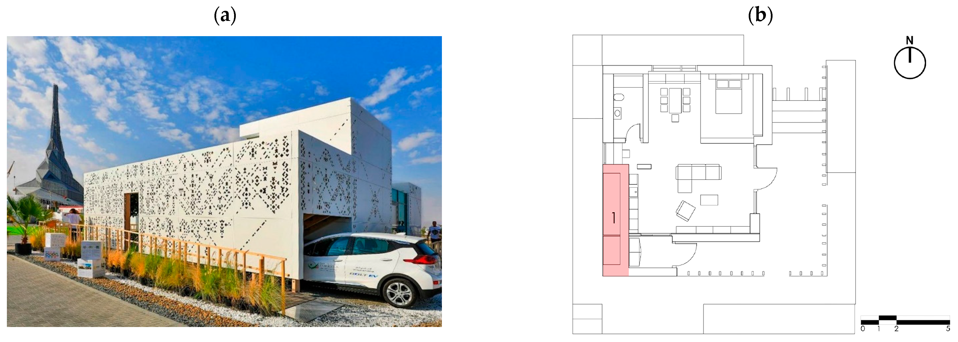 Sustainability 15 11909 g018 Sustainability 15 11909 g018