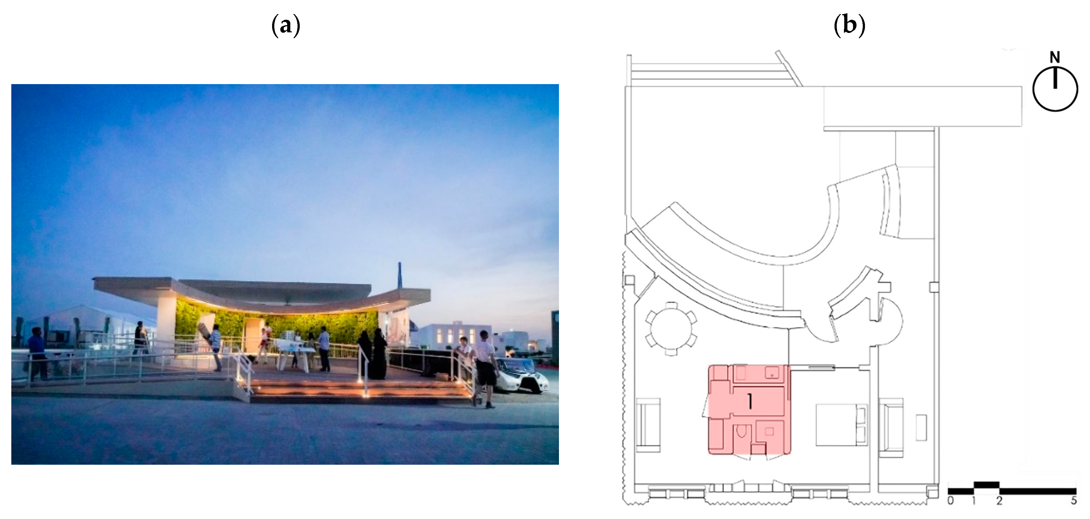 Sustainability 15 11909 g020 Sustainability 15 11909 g020