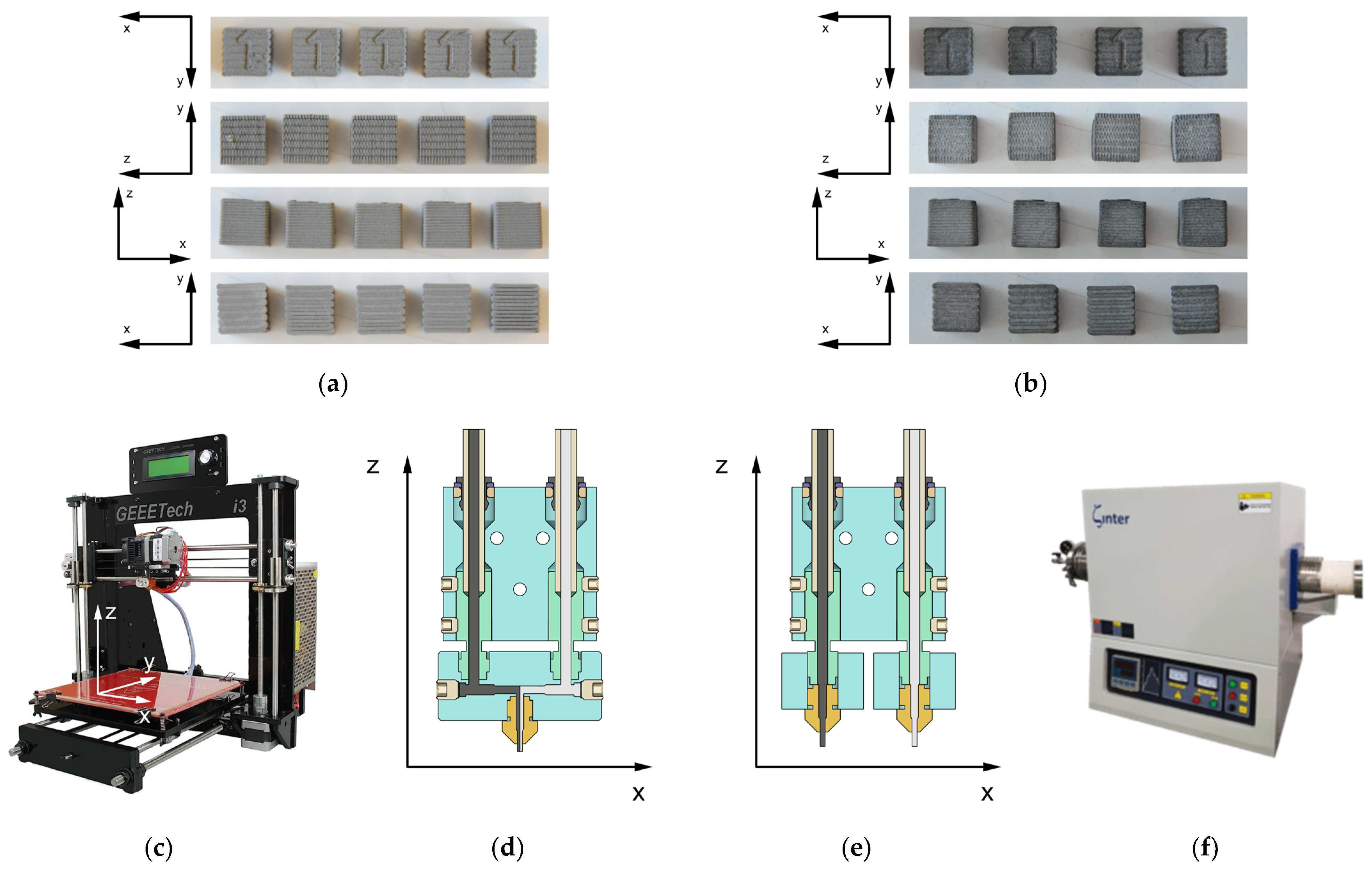 Sustainability 15 11911 g001