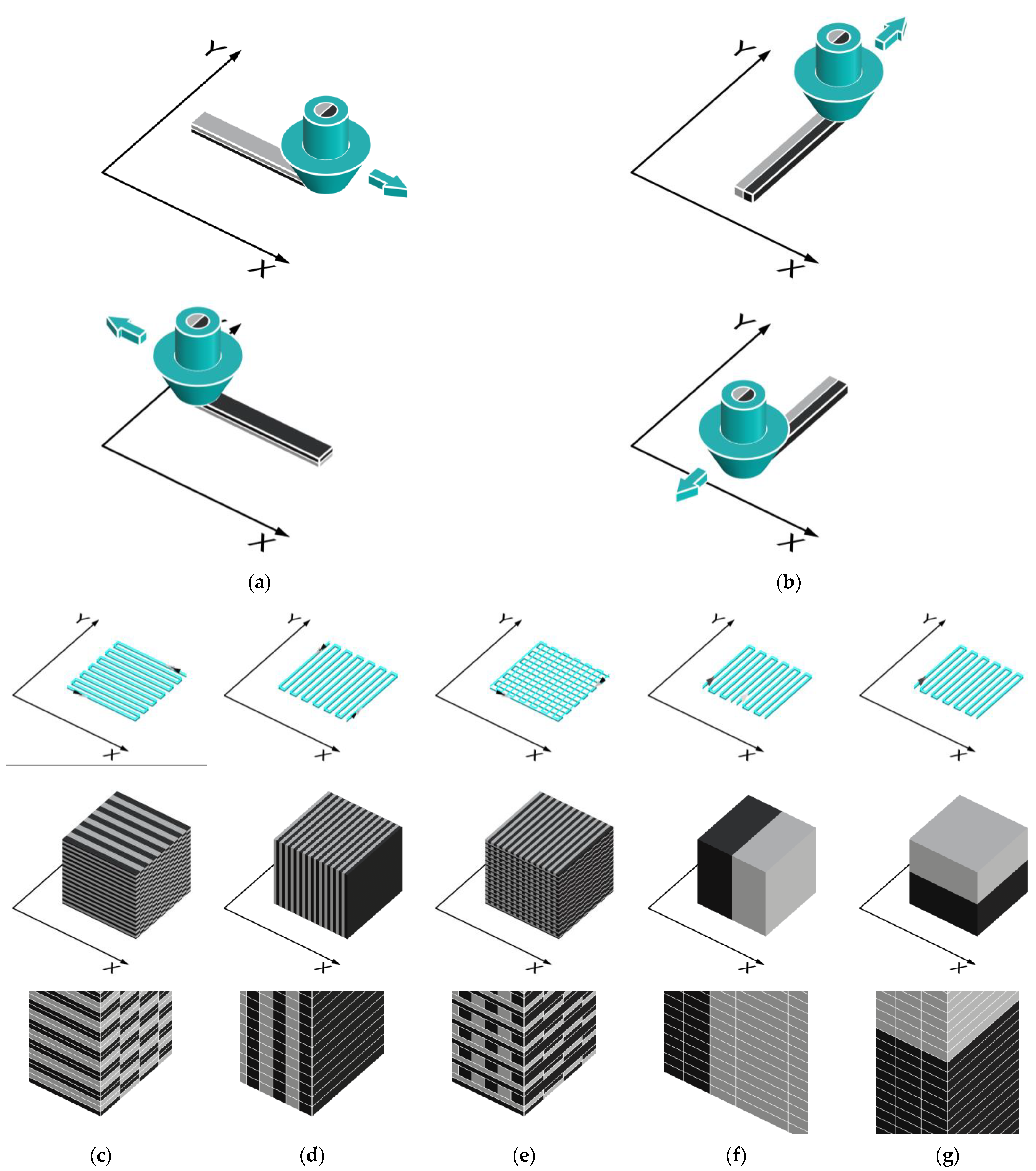 Sustainability 15 11911 g002