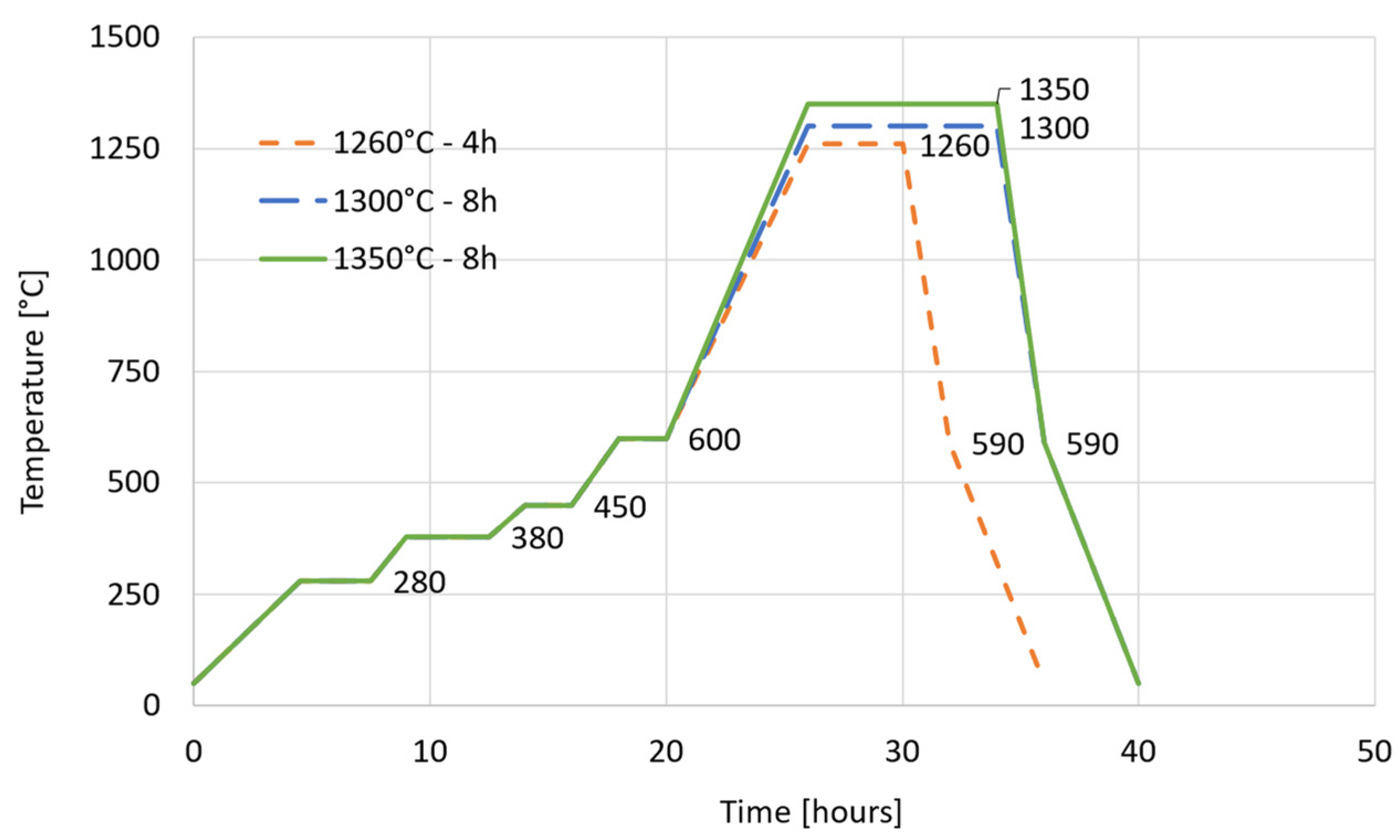 Sustainability 15 11911 g003